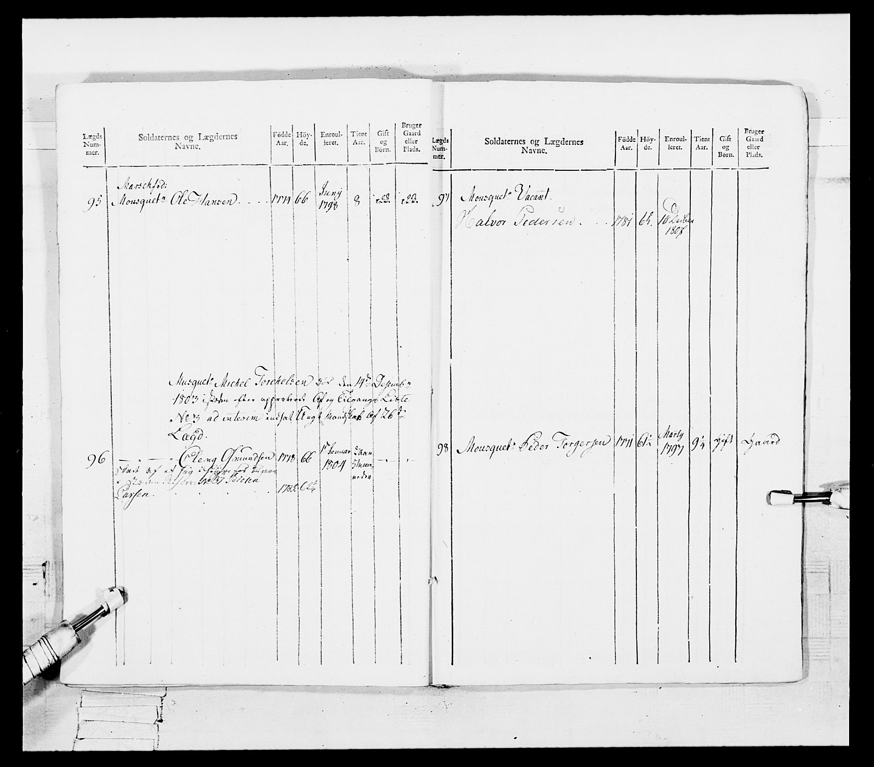 Generalitets- og kommissariatskollegiet, Det kongelige norske kommissariatskollegium, AV/RA-EA-5420/E/Eh/L0109: Vesterlenske nasjonale infanteriregiment, 1806, s. 113