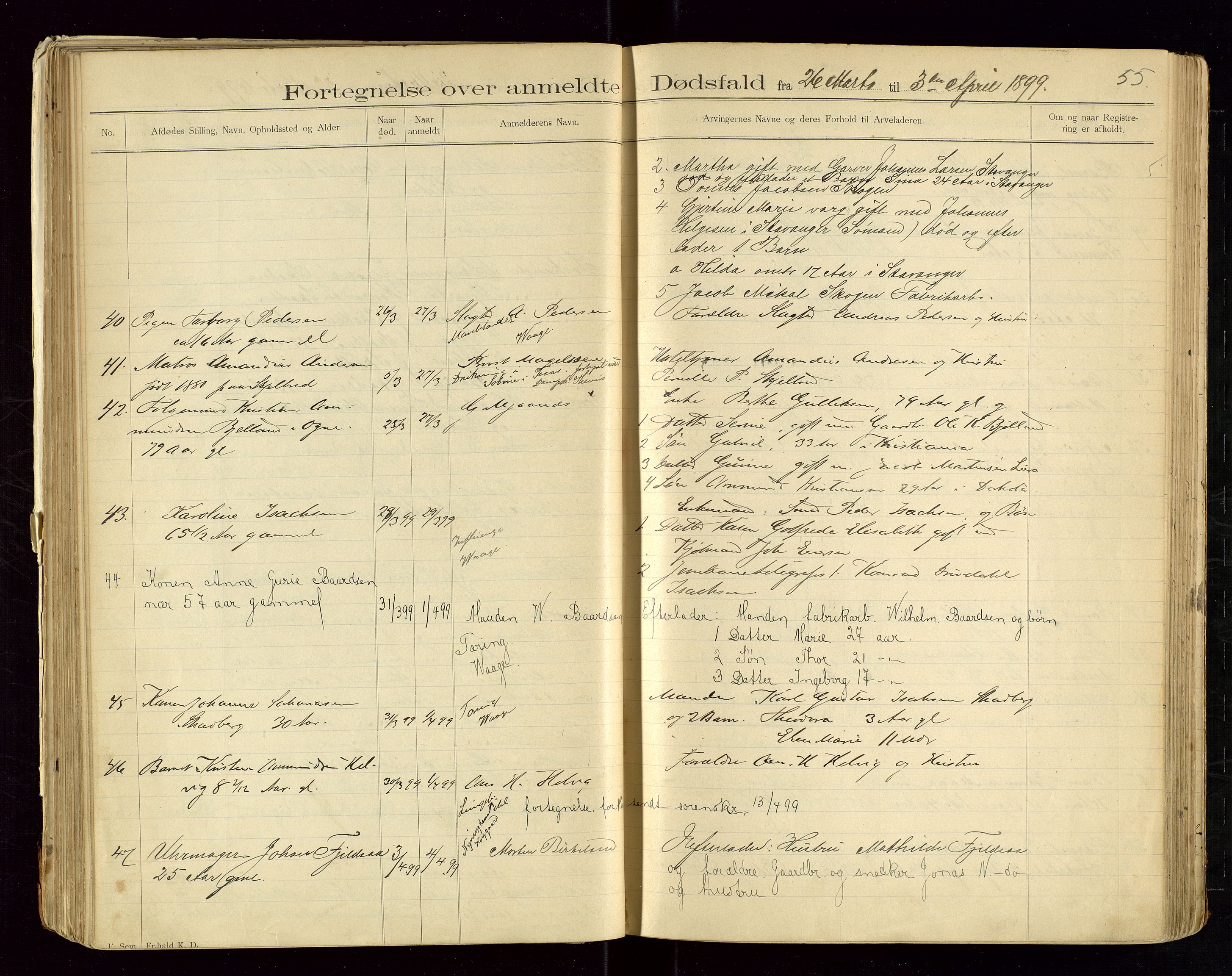 Eigersund lensmannskontor, AV/SAST-A-100171/Gga/L0004: "Dødsfalds-Protokol" m/alfabetisk navneregister, 1895-1905, s. 55