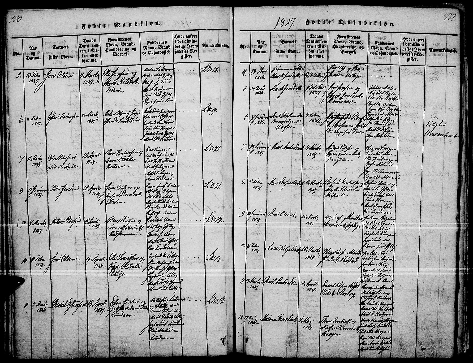Tynset prestekontor, AV/SAH-PREST-058/H/Ha/Haa/L0018: Ministerialbok nr. 18, 1815-1829, s. 170-171