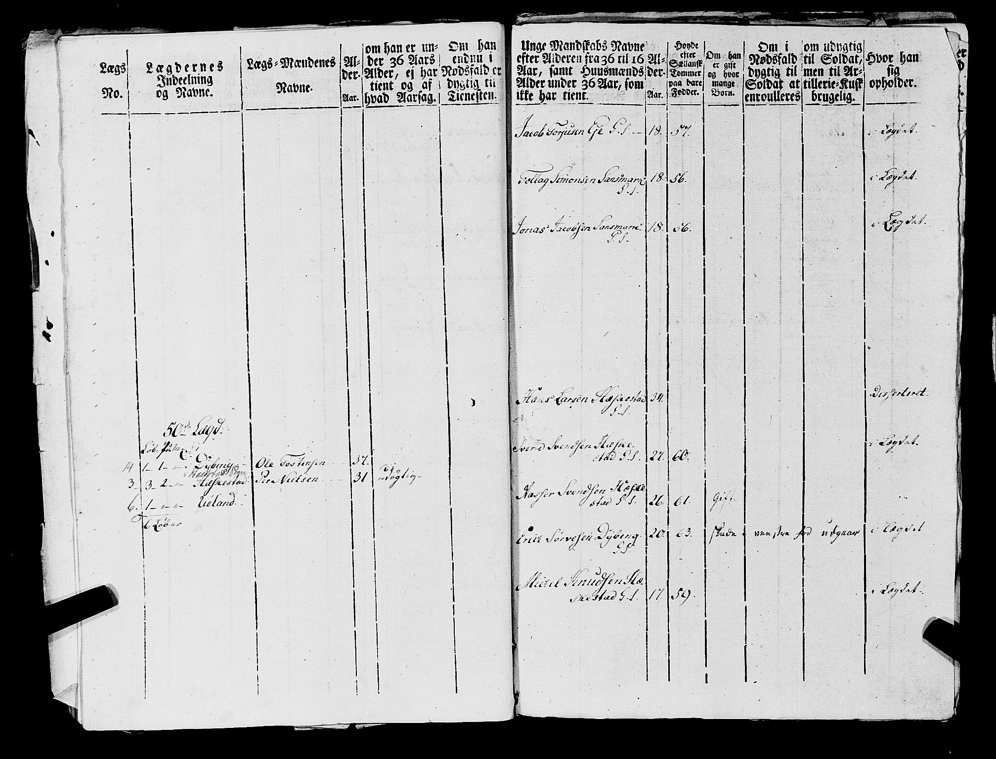 Fylkesmannen i Rogaland, AV/SAST-A-101928/99/3/325/325CA, 1655-1832, s. 7029