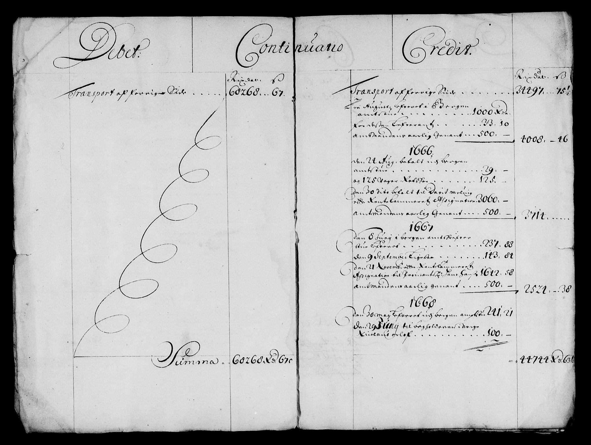 Rentekammeret inntil 1814, Reviderte regnskaper, Lensregnskaper, AV/RA-EA-5023/R/Rb/Rbz/L0042: Nordlandenes len, 1656-1674