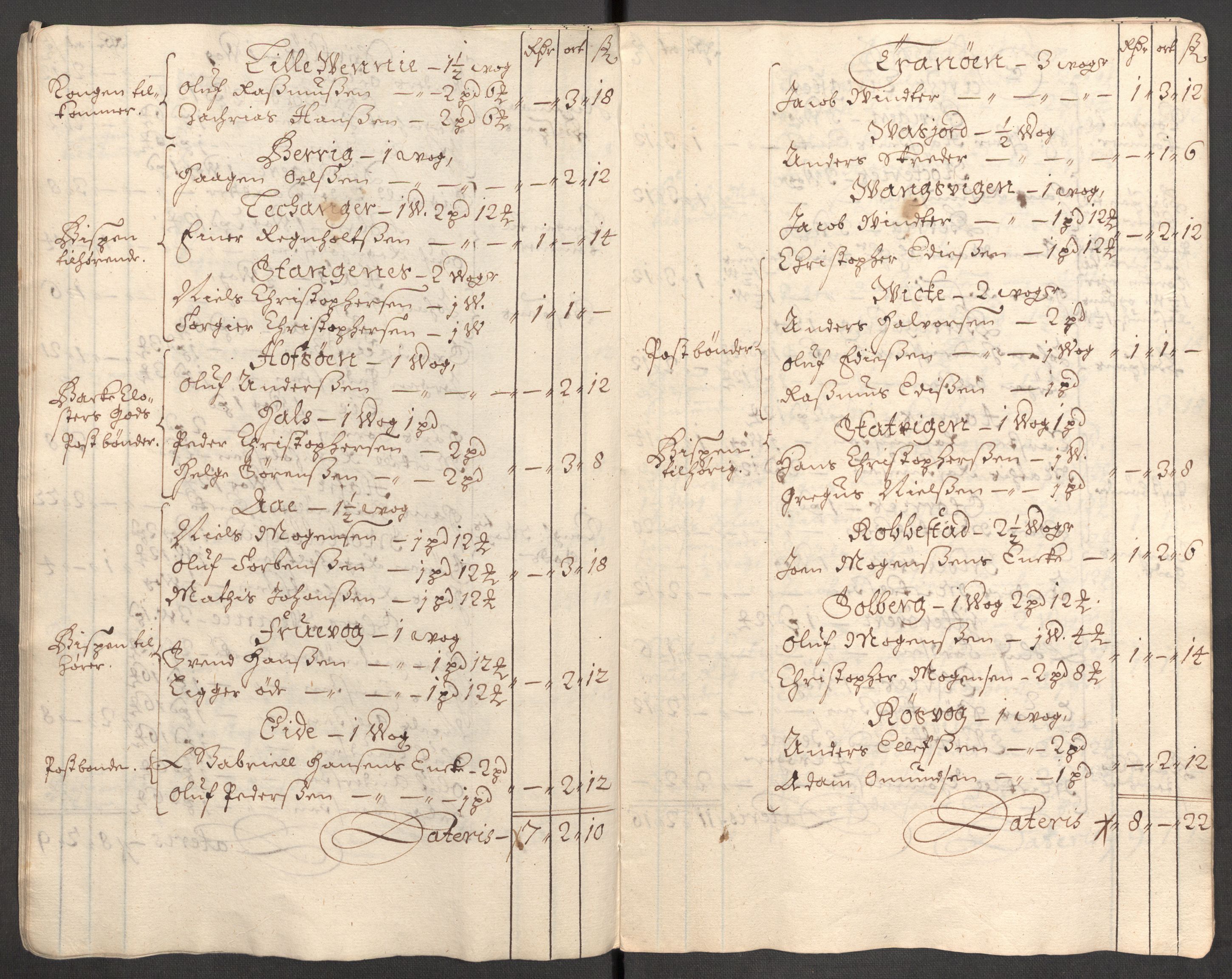 Rentekammeret inntil 1814, Reviderte regnskaper, Fogderegnskap, AV/RA-EA-4092/R68/L4755: Fogderegnskap Senja og Troms, 1700-1704, s. 367