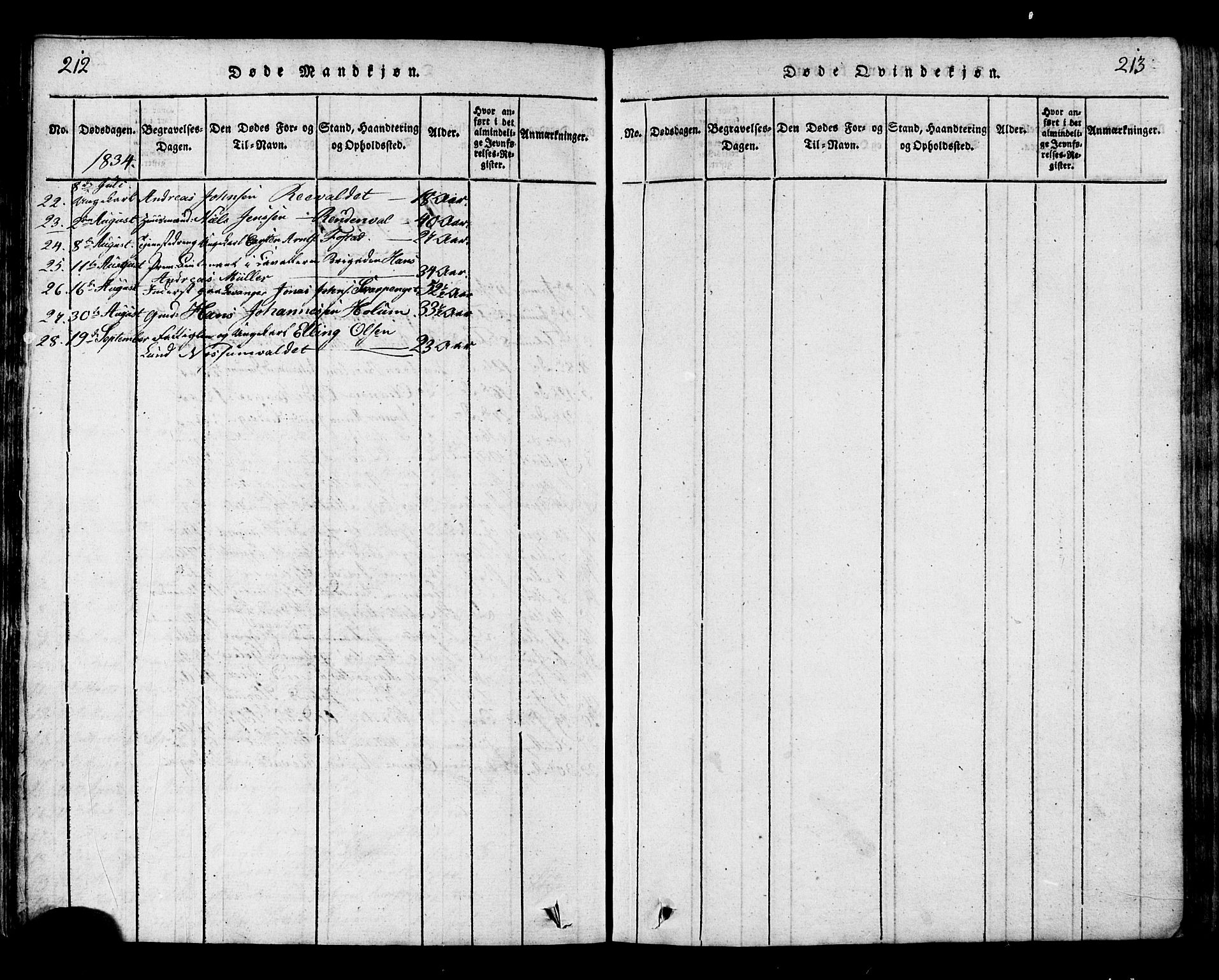 Ministerialprotokoller, klokkerbøker og fødselsregistre - Nord-Trøndelag, AV/SAT-A-1458/717/L0169: Klokkerbok nr. 717C01, 1816-1834, s. 212-213