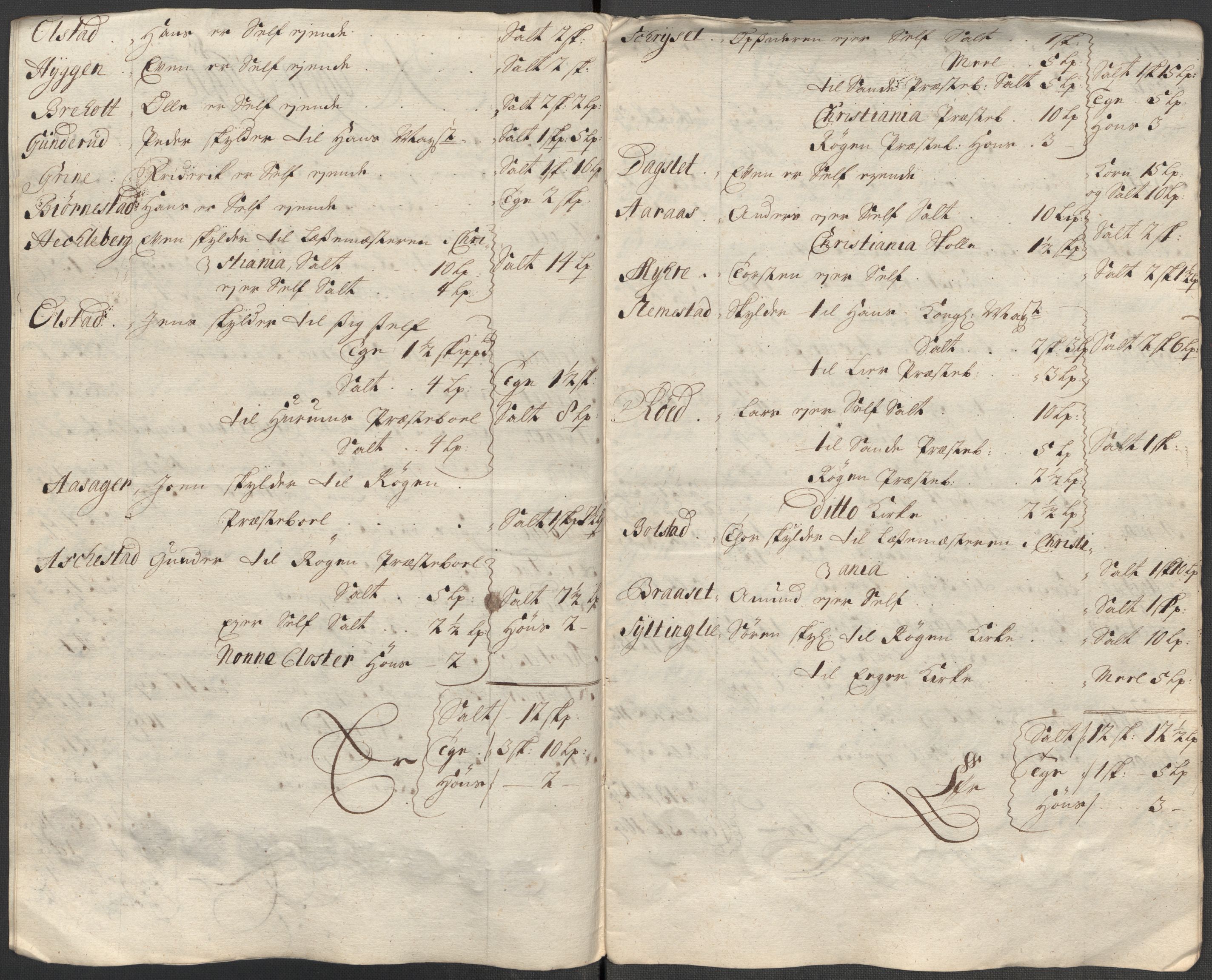 Rentekammeret inntil 1814, Reviderte regnskaper, Fogderegnskap, AV/RA-EA-4092/R31/L1707: Fogderegnskap Hurum, Røyken, Eiker, Lier og Buskerud, 1712, s. 292