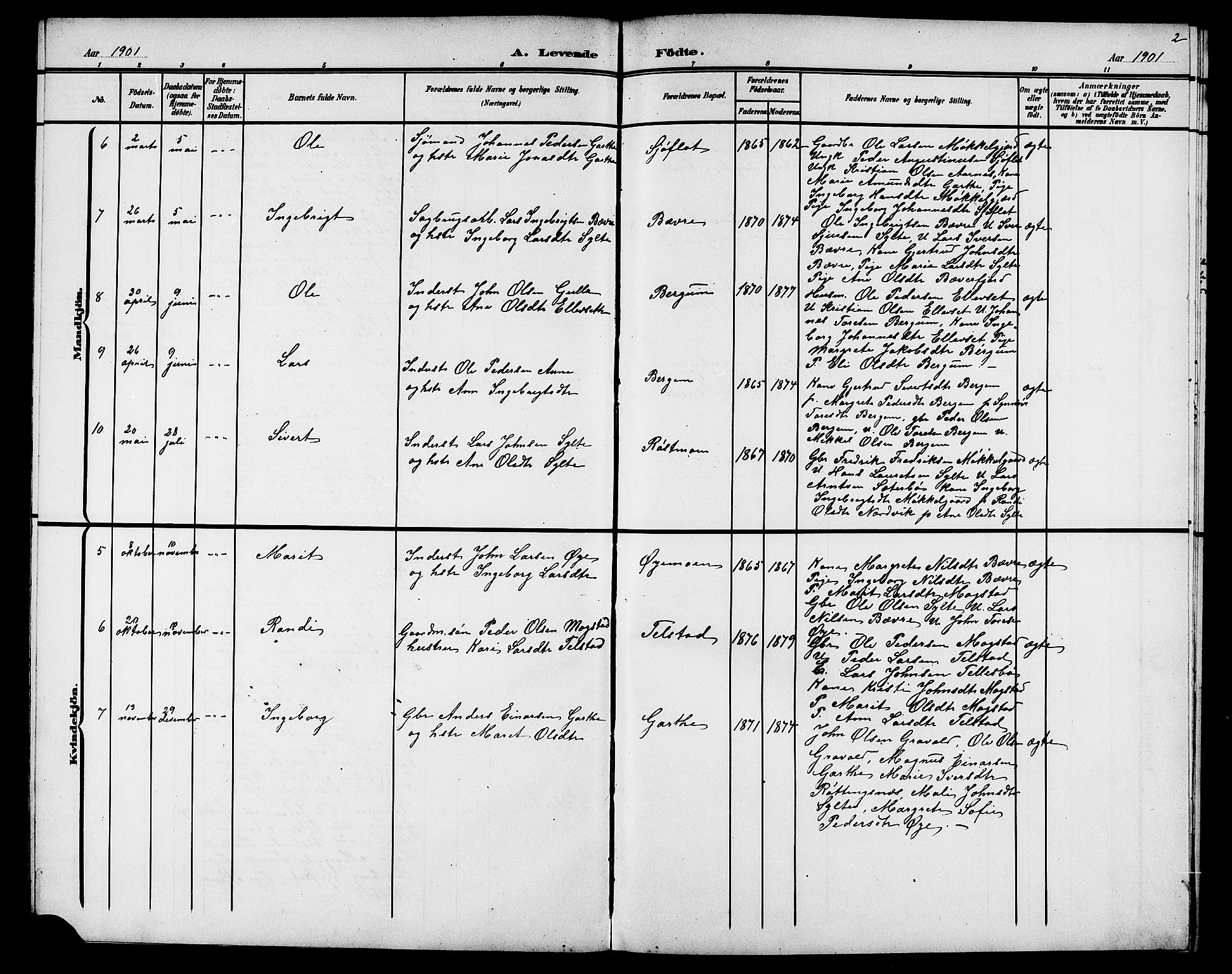 Ministerialprotokoller, klokkerbøker og fødselsregistre - Møre og Romsdal, AV/SAT-A-1454/595/L1053: Klokkerbok nr. 595C05, 1901-1919, s. 2