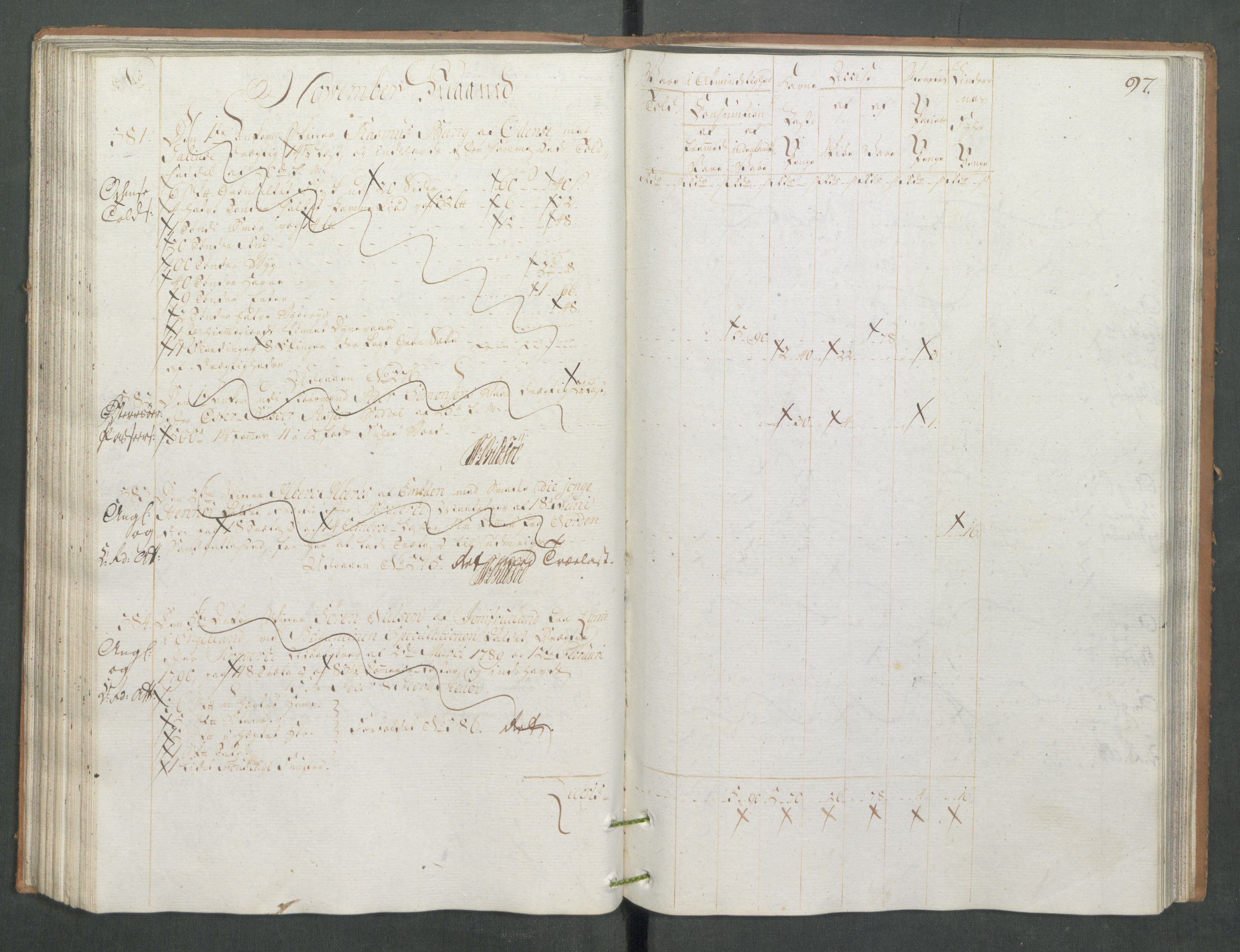 Generaltollkammeret, tollregnskaper, AV/RA-EA-5490/R13/L0085/0001: Tollregnskaper Kragerø / Inngående tollbok, 1790-1792, s. 96b-97a
