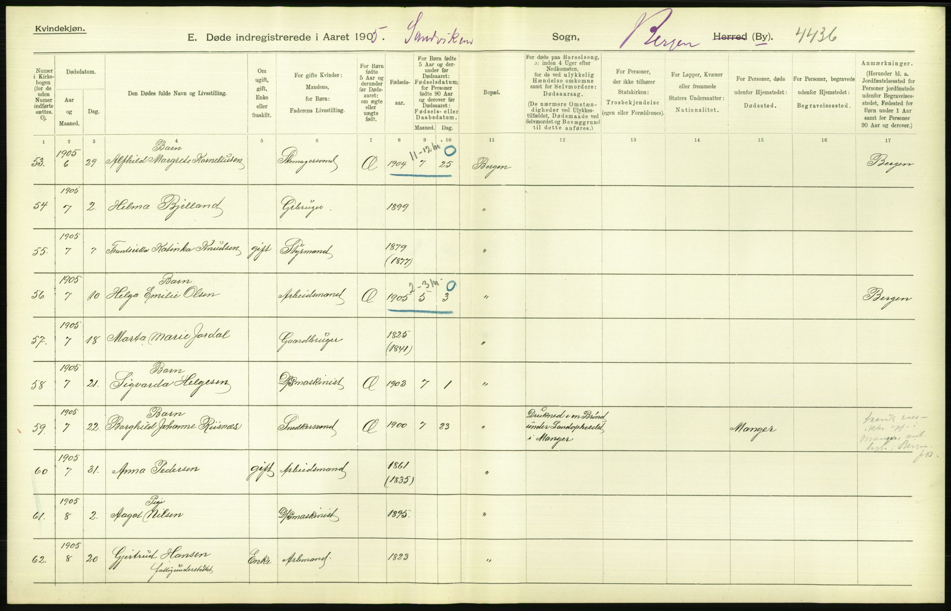 Statistisk sentralbyrå, Sosiodemografiske emner, Befolkning, AV/RA-S-2228/D/Df/Dfa/Dfac/L0027: Bergen: Døde, dødfødte, gifte., 1905, s. 14