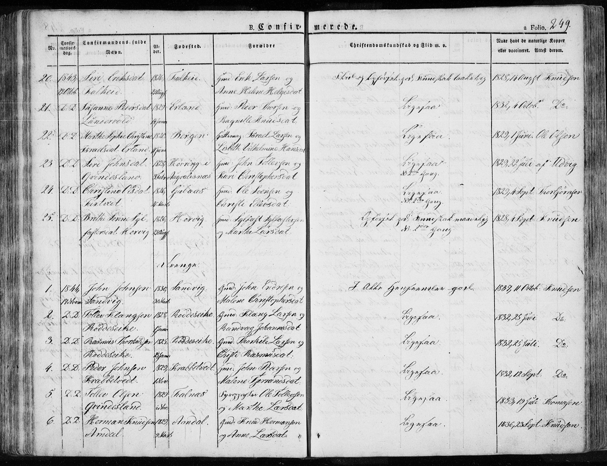 Tysvær sokneprestkontor, AV/SAST-A -101864/H/Ha/Haa/L0001: Ministerialbok nr. A 1.1, 1831-1856, s. 249