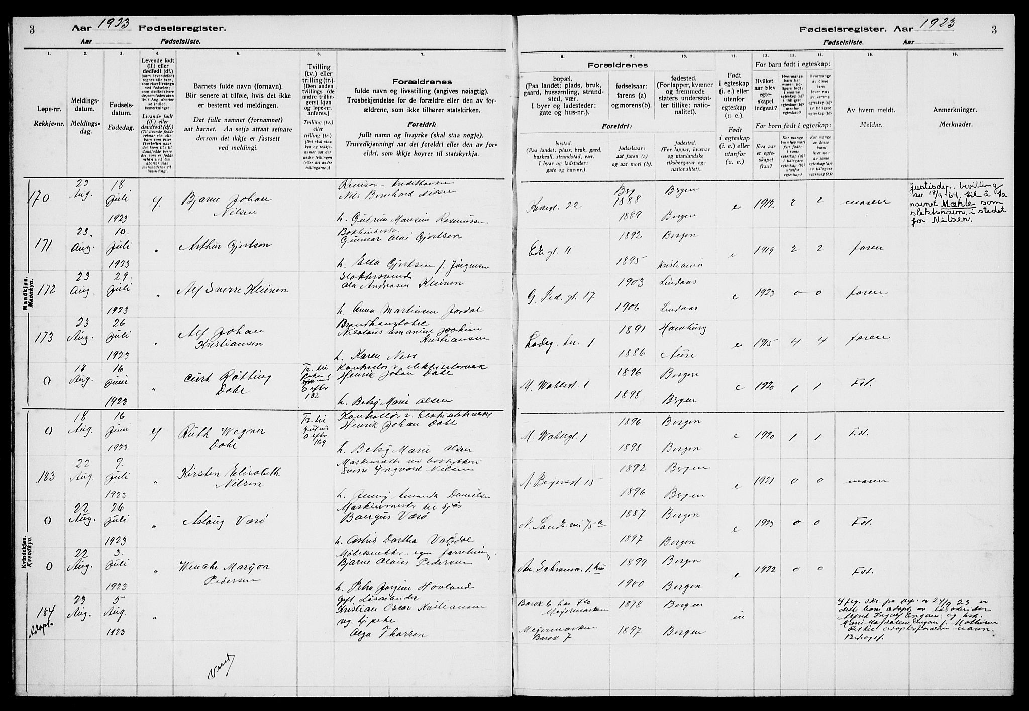 Sandviken Sokneprestembete, AV/SAB-A-77601/I/Ib/L00A3: Fødselsregister nr. A 3, 1923-1926, s. 3