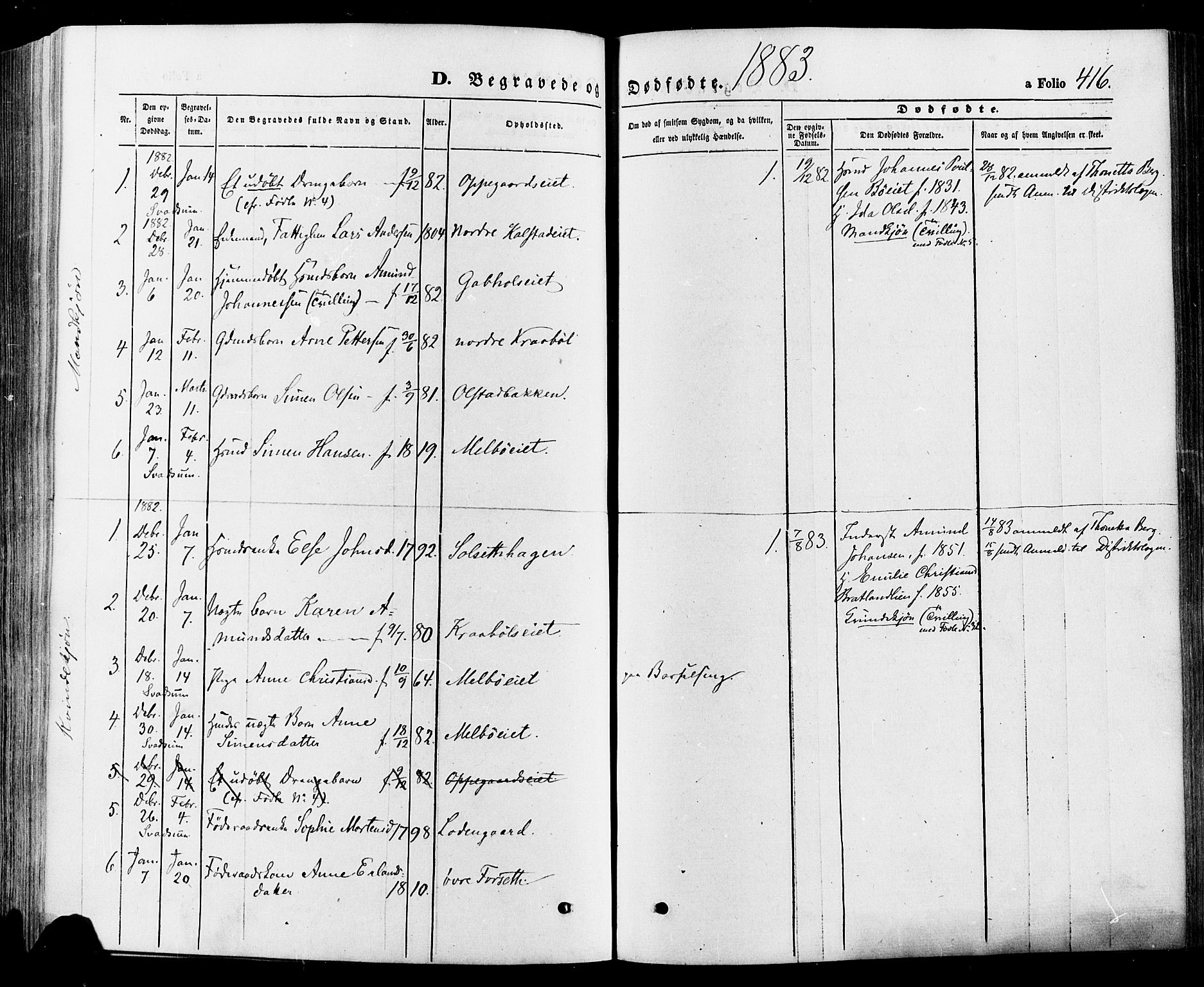 Gausdal prestekontor, SAH/PREST-090/H/Ha/Haa/L0010: Ministerialbok nr. 10, 1867-1886, s. 416