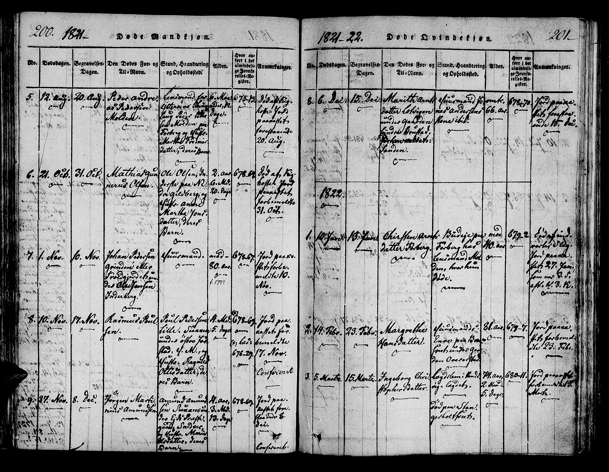 Ministerialprotokoller, klokkerbøker og fødselsregistre - Nord-Trøndelag, SAT/A-1458/722/L0217: Ministerialbok nr. 722A04, 1817-1842, s. 200-201