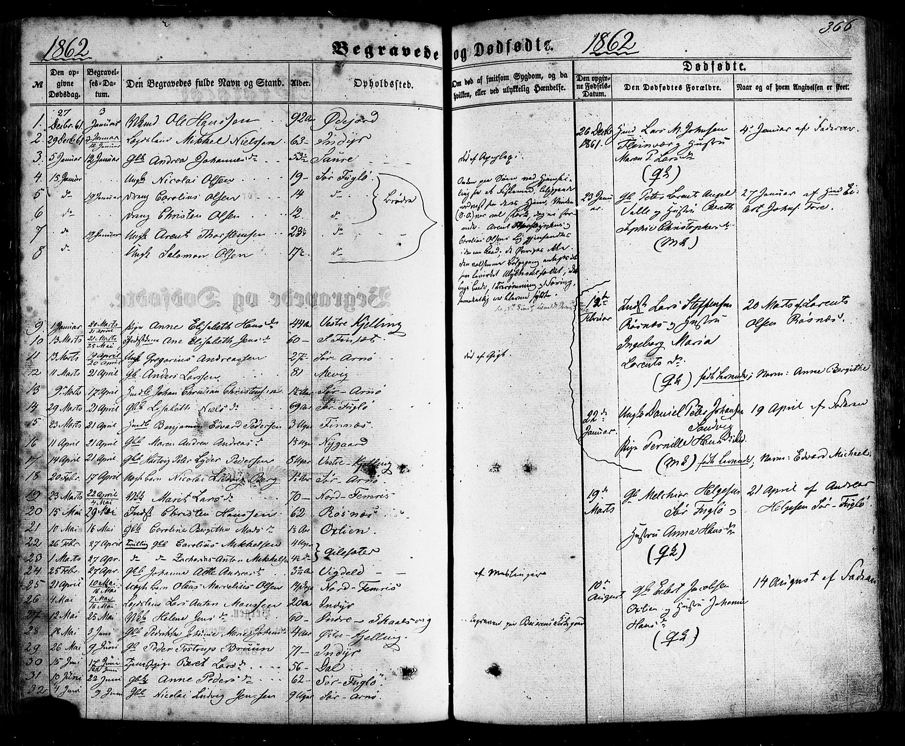 Ministerialprotokoller, klokkerbøker og fødselsregistre - Nordland, AV/SAT-A-1459/805/L0098: Ministerialbok nr. 805A05, 1862-1879, s. 366