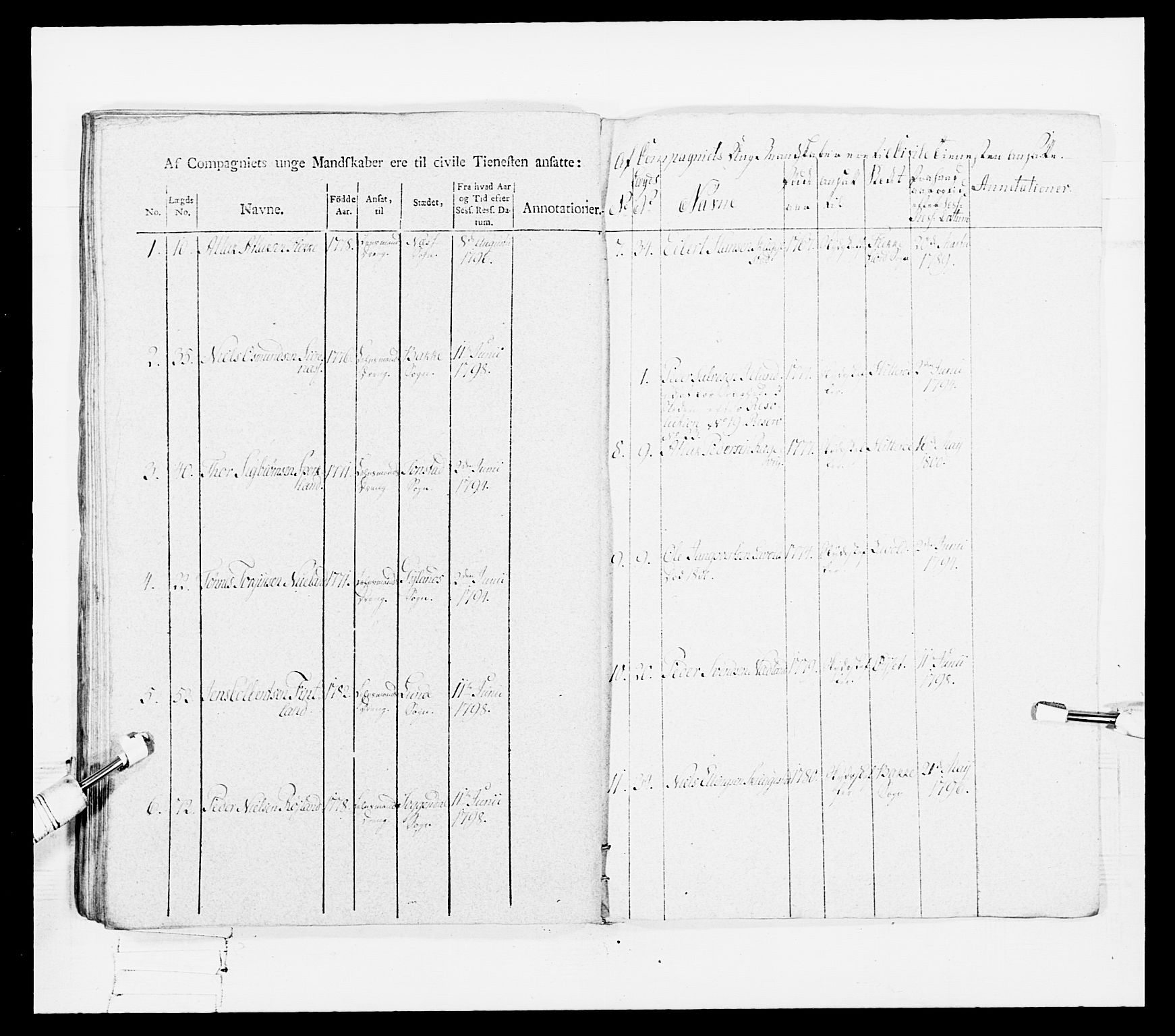 Generalitets- og kommissariatskollegiet, Det kongelige norske kommissariatskollegium, AV/RA-EA-5420/E/Eh/L0108: Vesterlenske nasjonale infanteriregiment, 1791-1802, s. 325