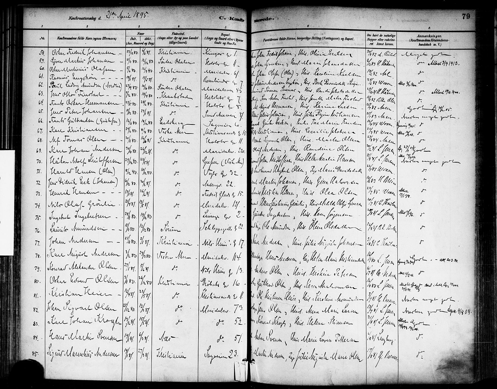 Sagene prestekontor Kirkebøker, AV/SAO-A-10796/F/L0002: Ministerialbok nr. 2, 1880-1897, s. 79