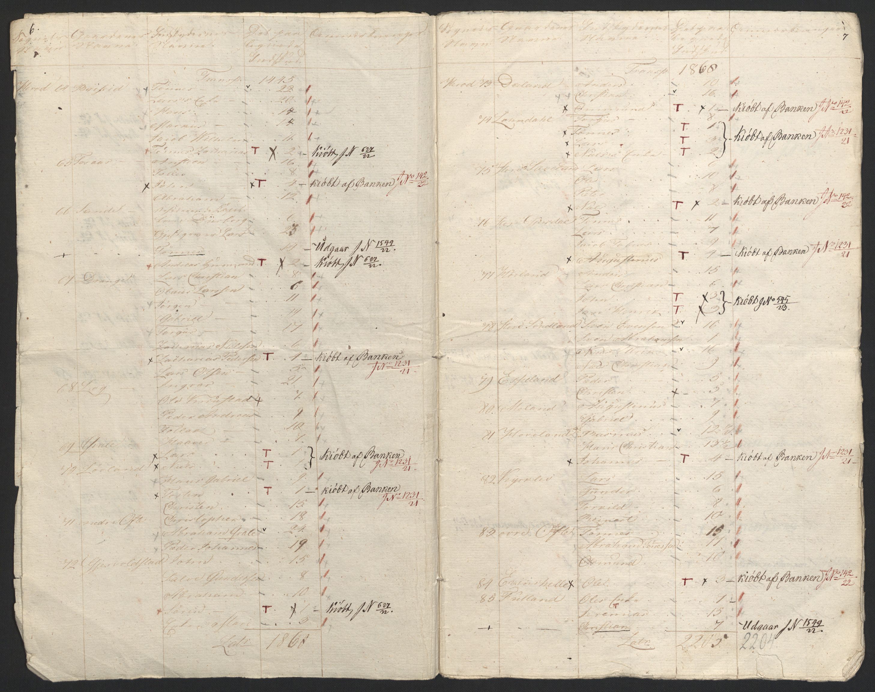 Sølvskatten 1816, NOBA/SOLVSKATTEN/A/L0032: Bind 34: Lister fogderi, 1816-1822, s. 5