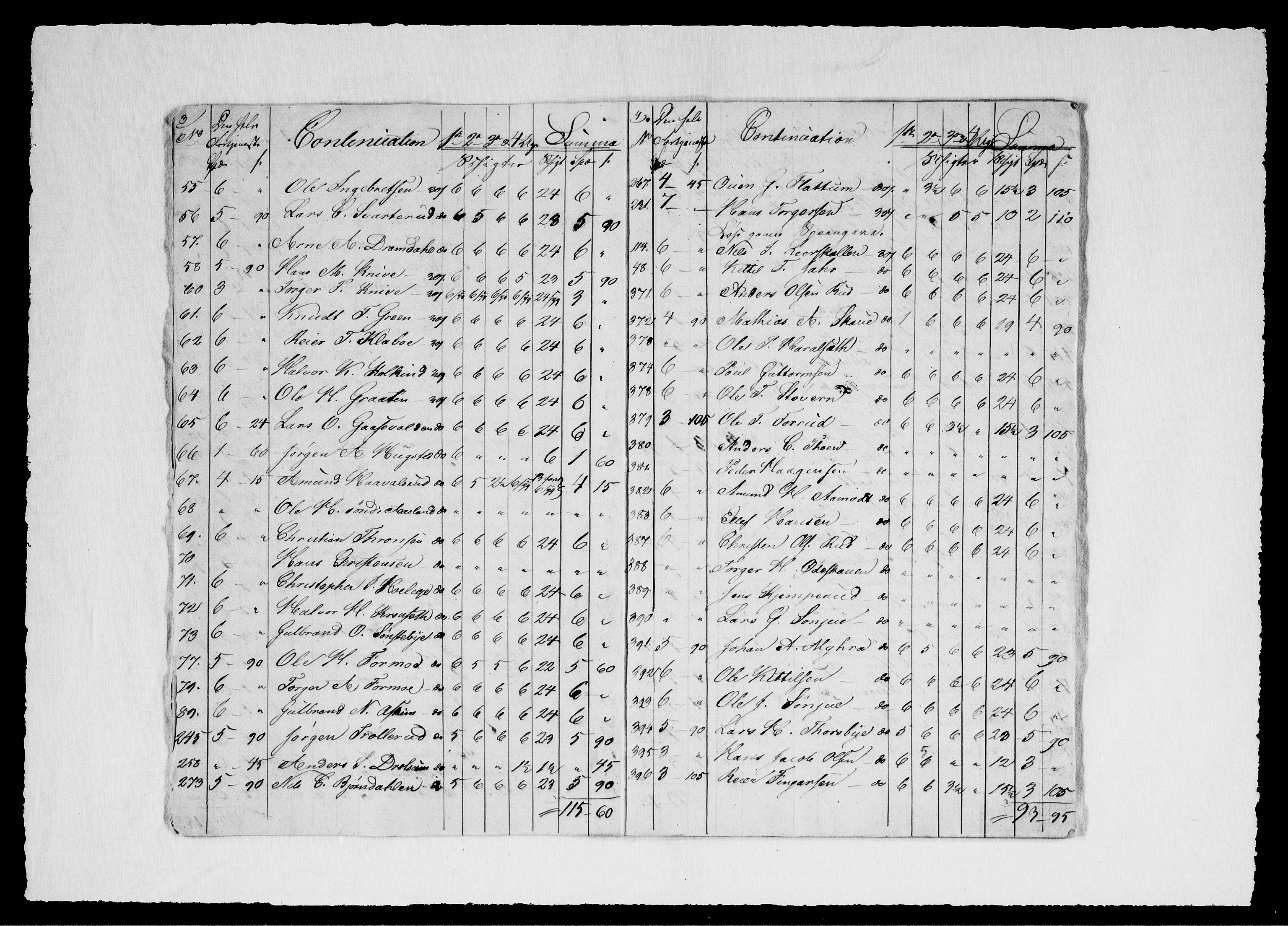 Modums Blaafarveværk, AV/RA-PA-0157/G/Gd/Gdd/L0256/0001: -- / Regning over gruver pukkverk m.v., 1827-1828, s. 4