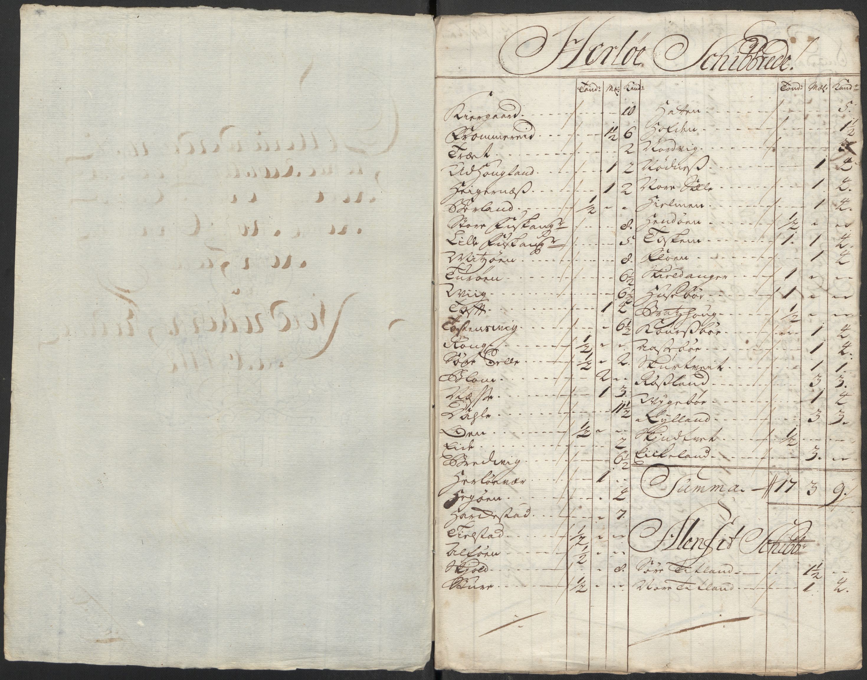 Rentekammeret inntil 1814, Reviderte regnskaper, Fogderegnskap, RA/EA-4092/R51/L3194: Fogderegnskap Nordhordland og Voss, 1712, s. 133