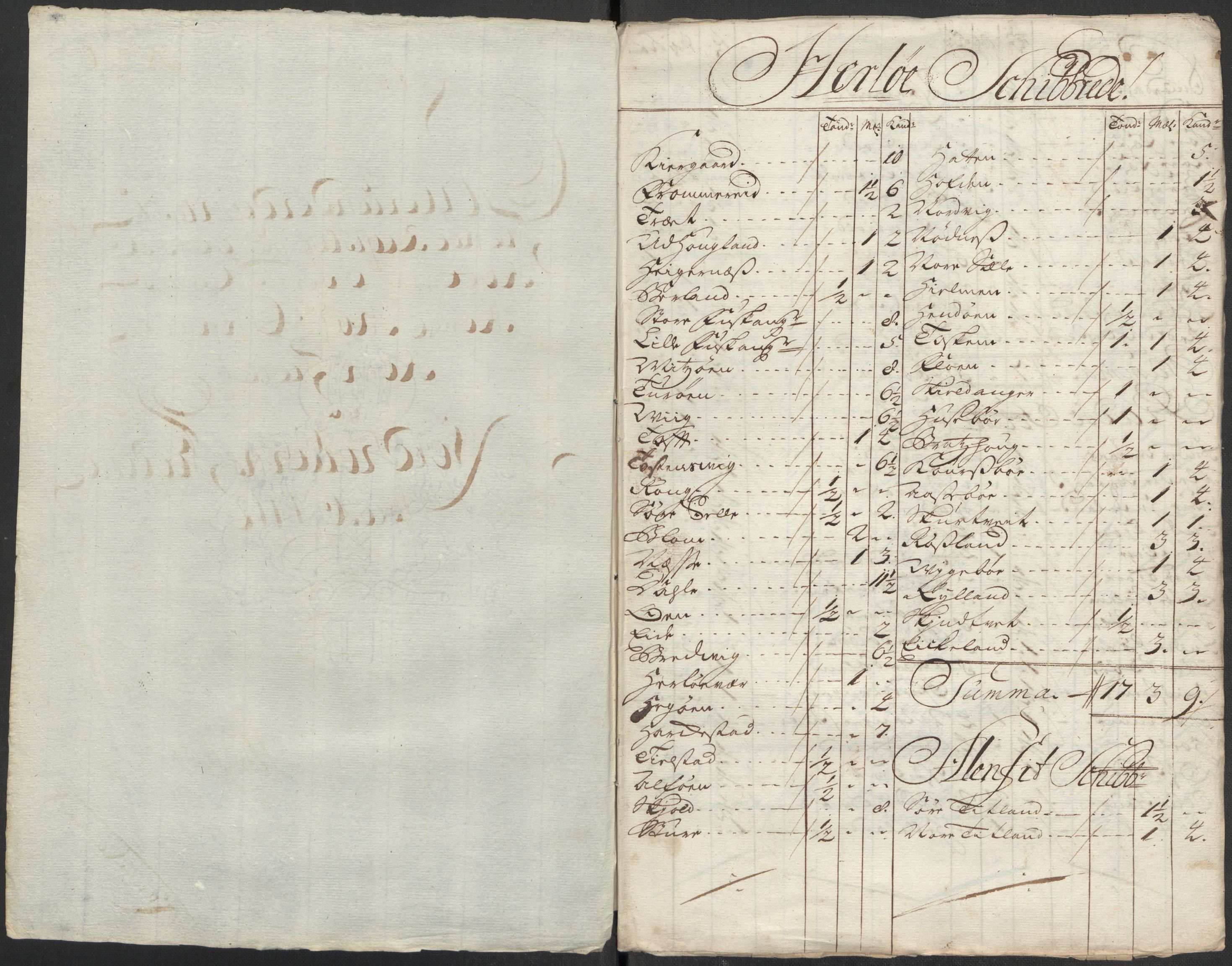 Rentekammeret inntil 1814, Reviderte regnskaper, Fogderegnskap, AV/RA-EA-4092/R51/L3194: Fogderegnskap Nordhordland og Voss, 1712, s. 133