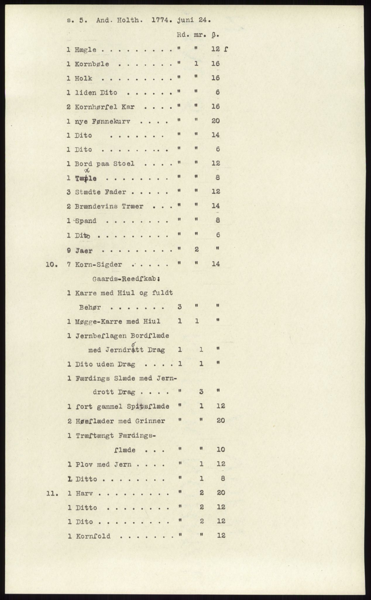 Samlinger til kildeutgivelse, Diplomavskriftsamlingen, AV/RA-EA-4053/H/Ha, s. 1556