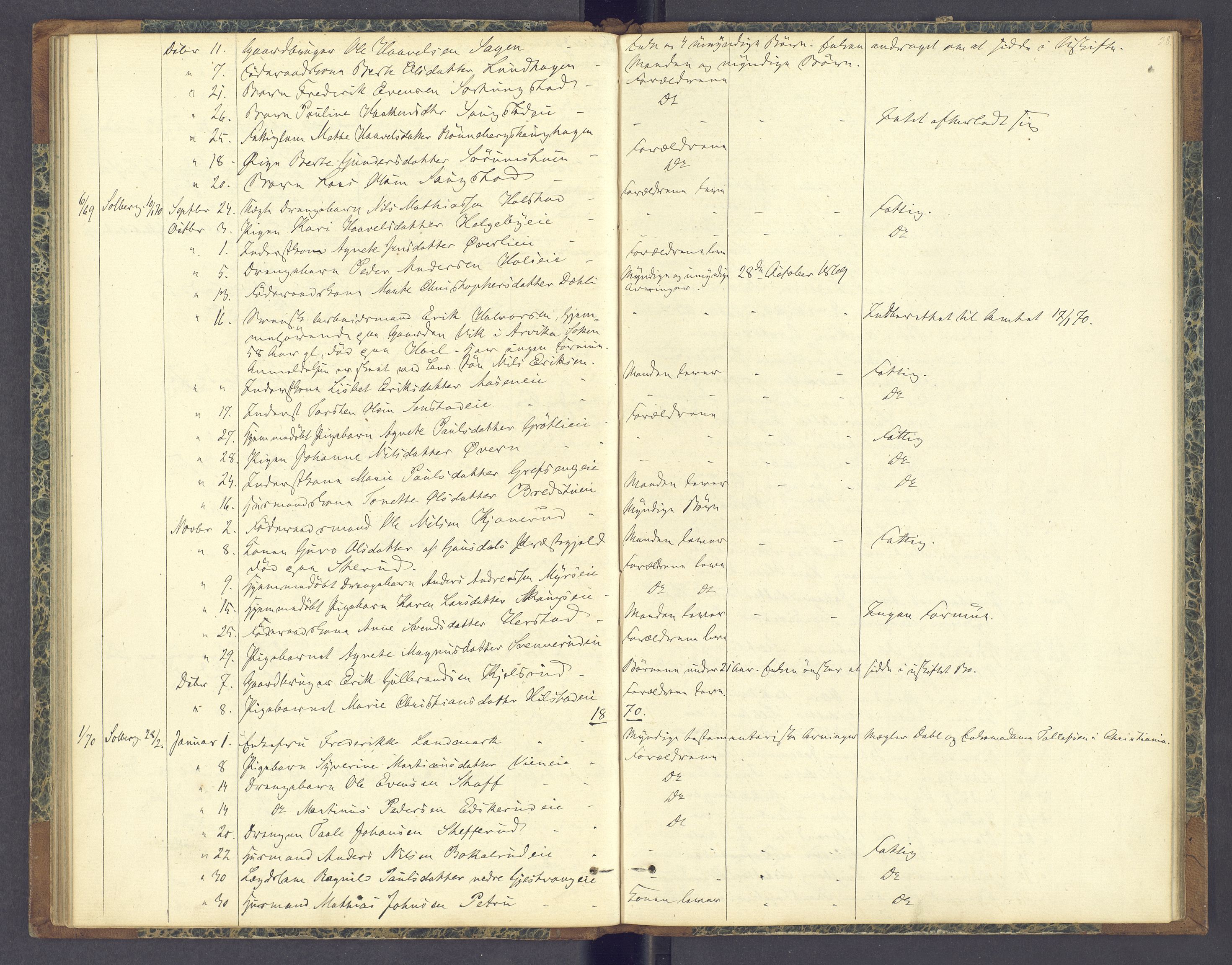 Nord-Hedmark sorenskriveri, AV/SAH-TING-012/J/Ji/L0001: Dødsfallsprotokoll, 1863-1879, s. 38