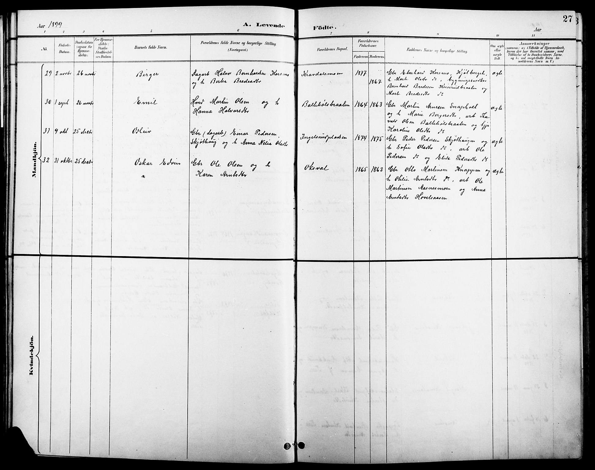 Åsnes prestekontor, AV/SAH-PREST-042/H/Ha/Hab/L0004: Klokkerbok nr. 4, 1895-1909, s. 27