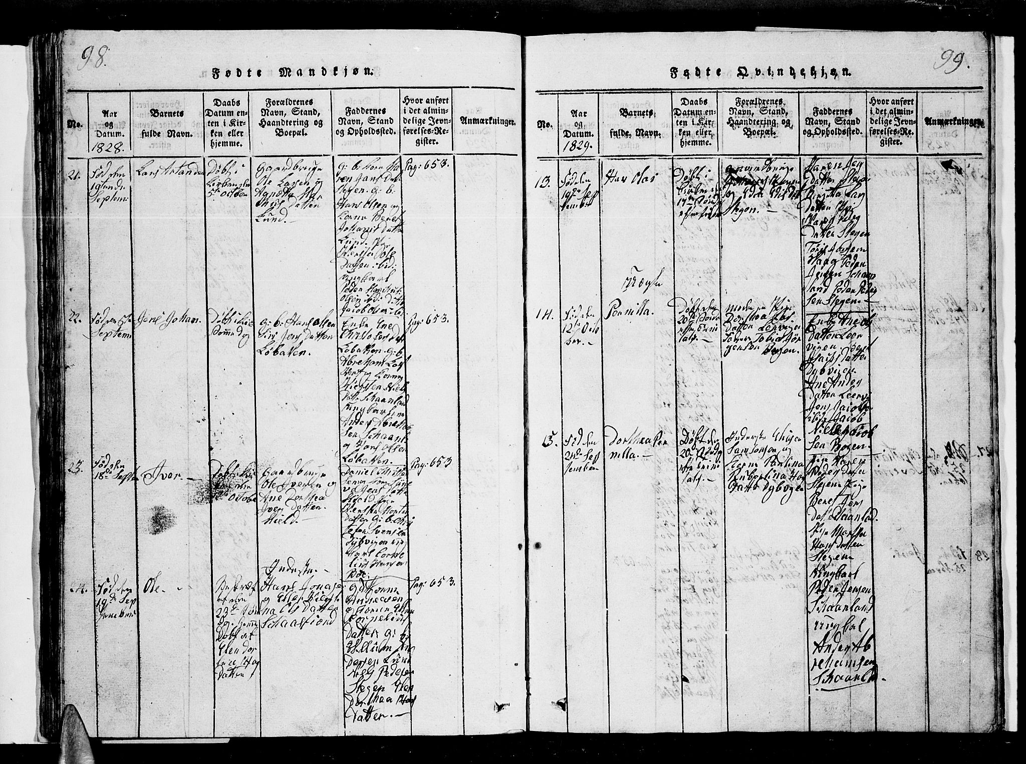 Ministerialprotokoller, klokkerbøker og fødselsregistre - Nordland, AV/SAT-A-1459/855/L0812: Klokkerbok nr. 855C01, 1821-1838, s. 98-99