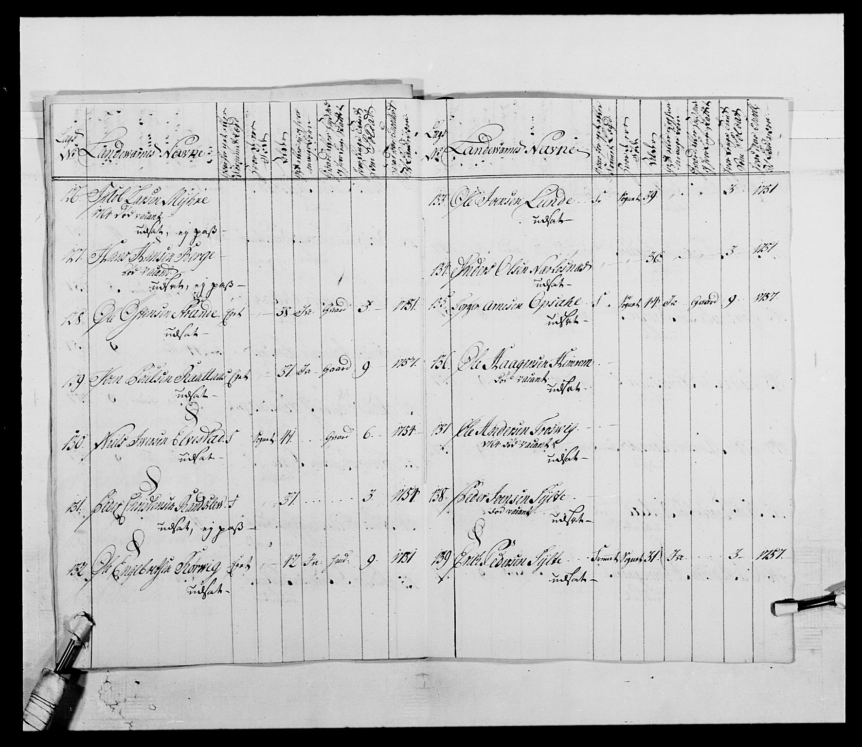 Kommanderende general (KG I) med Det norske krigsdirektorium, AV/RA-EA-5419/E/Ea/L0503b: 1. Opplandske regiment, 1764-1765, s. 583