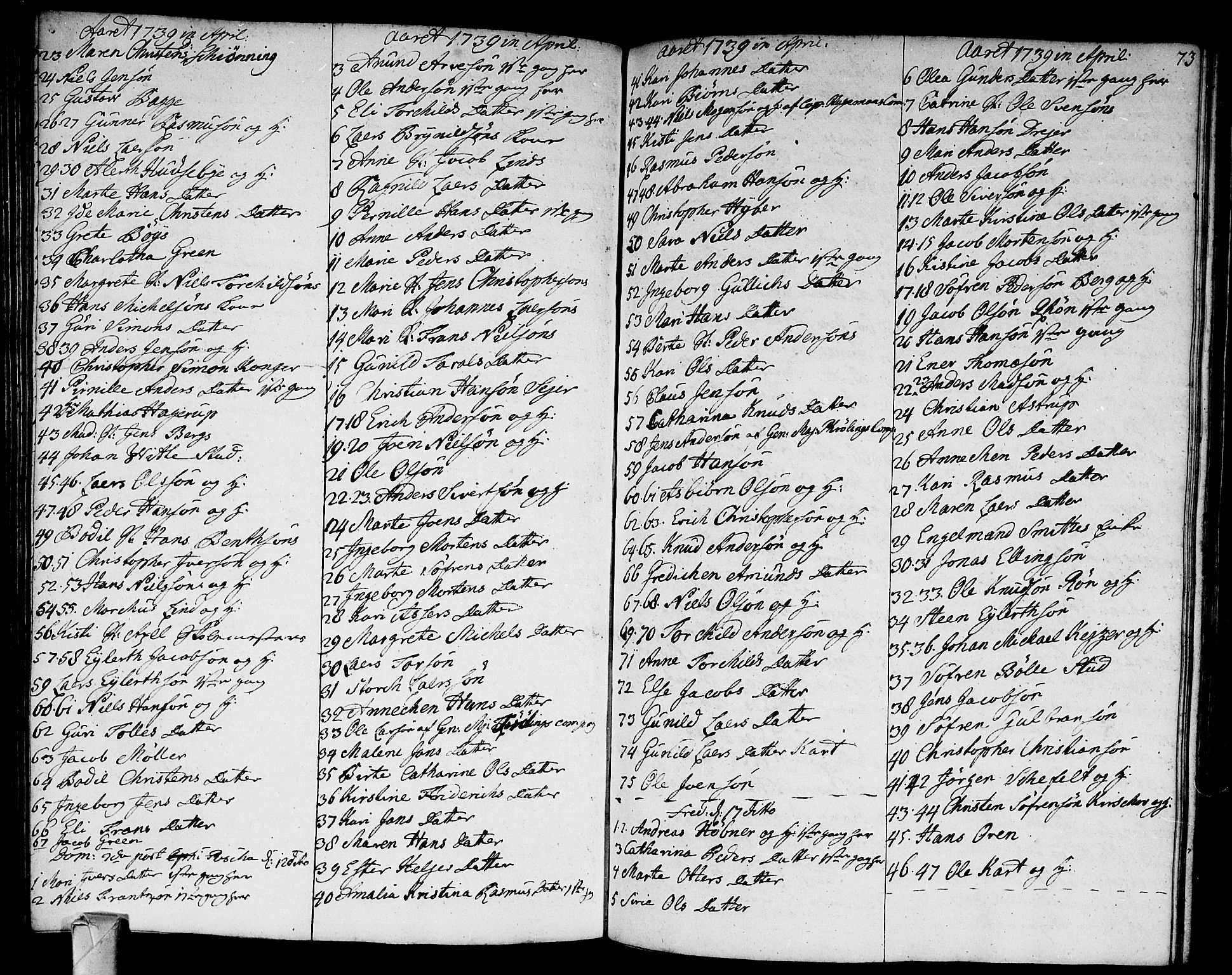 Strømsø kirkebøker, AV/SAKO-A-246/F/Fa/L0005: Ministerialbok nr. I 5, 1734-1739, s. 73