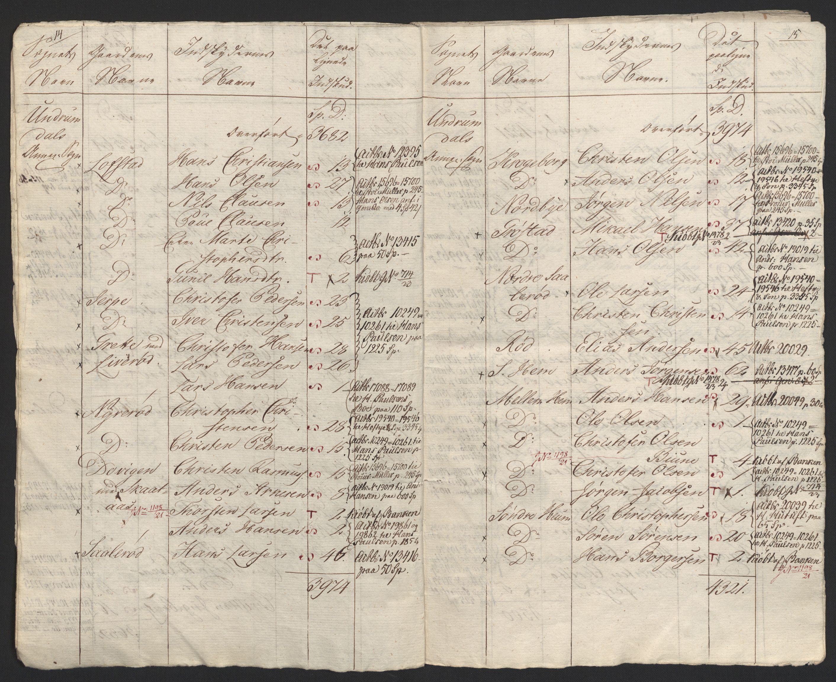 Sølvskatten 1816, NOBA/SOLVSKATTEN/A/L0022: Bind 23: Jarlsberg fogderi, 1816-1824, s. 26