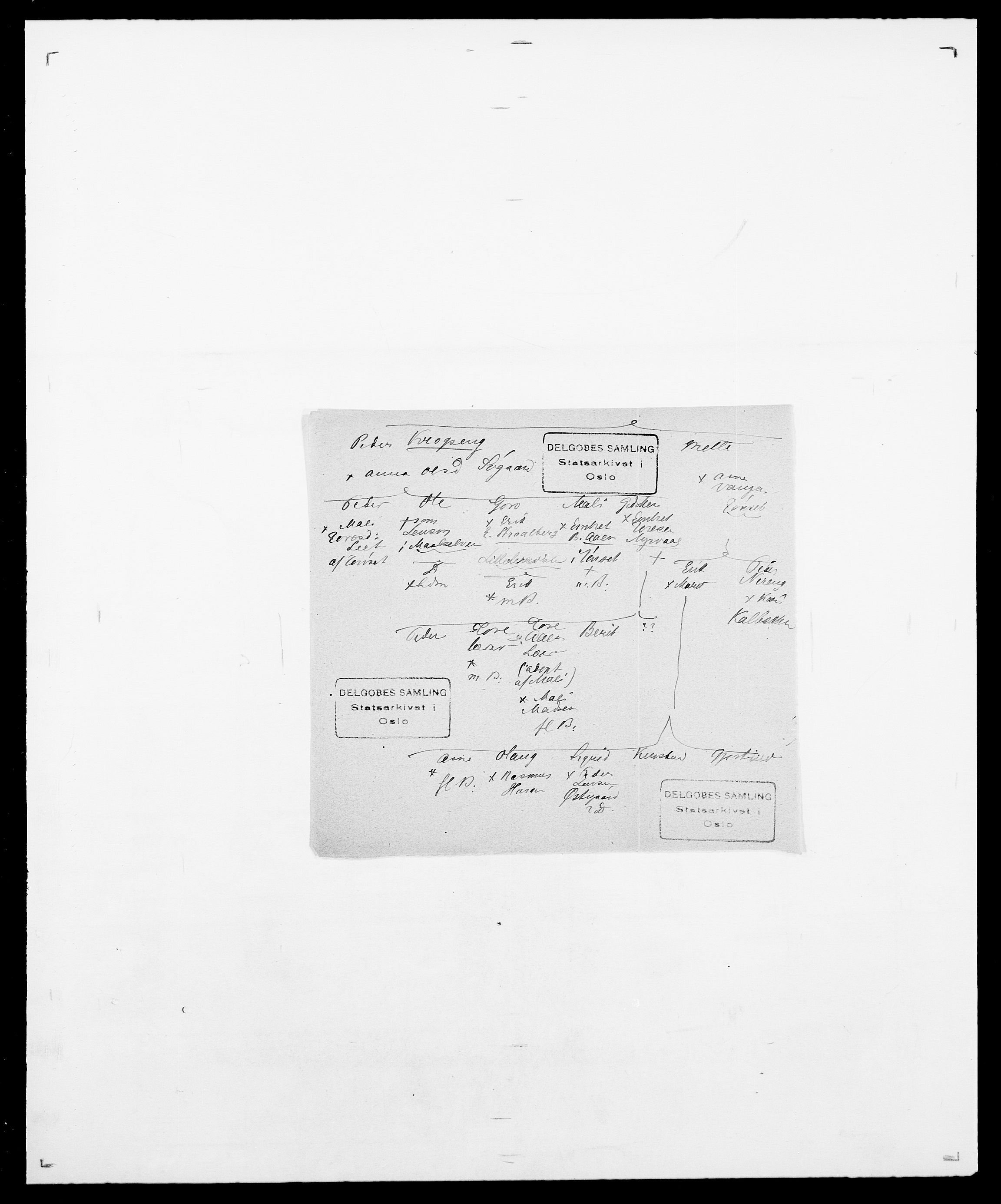 Delgobe, Charles Antoine - samling, SAO/PAO-0038/D/Da/L0022: Krog - Lasteen, s. 66