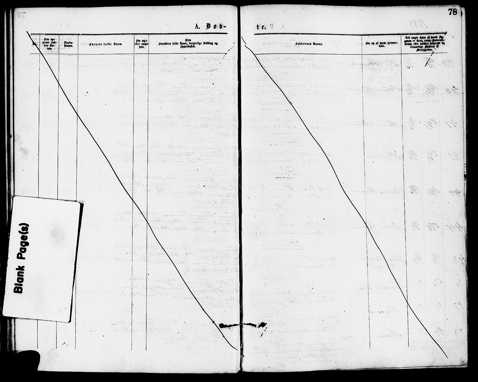 Flekkefjord sokneprestkontor, SAK/1111-0012/F/Fa/Fac/L0007: Ministerialbok nr. A 7, 1875-1885, s. 78