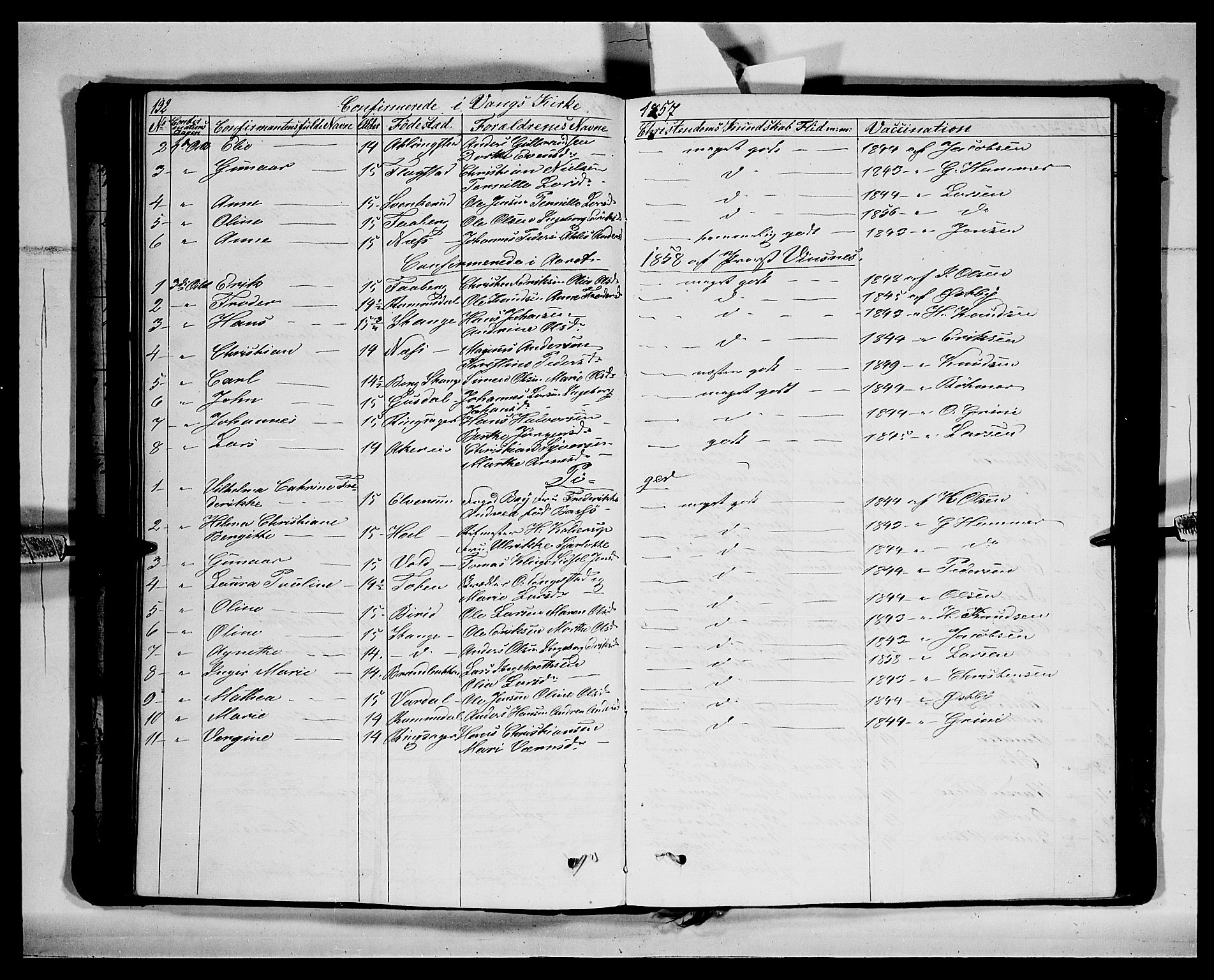 Vang prestekontor, Hedmark, AV/SAH-PREST-008/H/Ha/Hab/L0011: Klokkerbok nr. 11, 1855-1878, s. 132