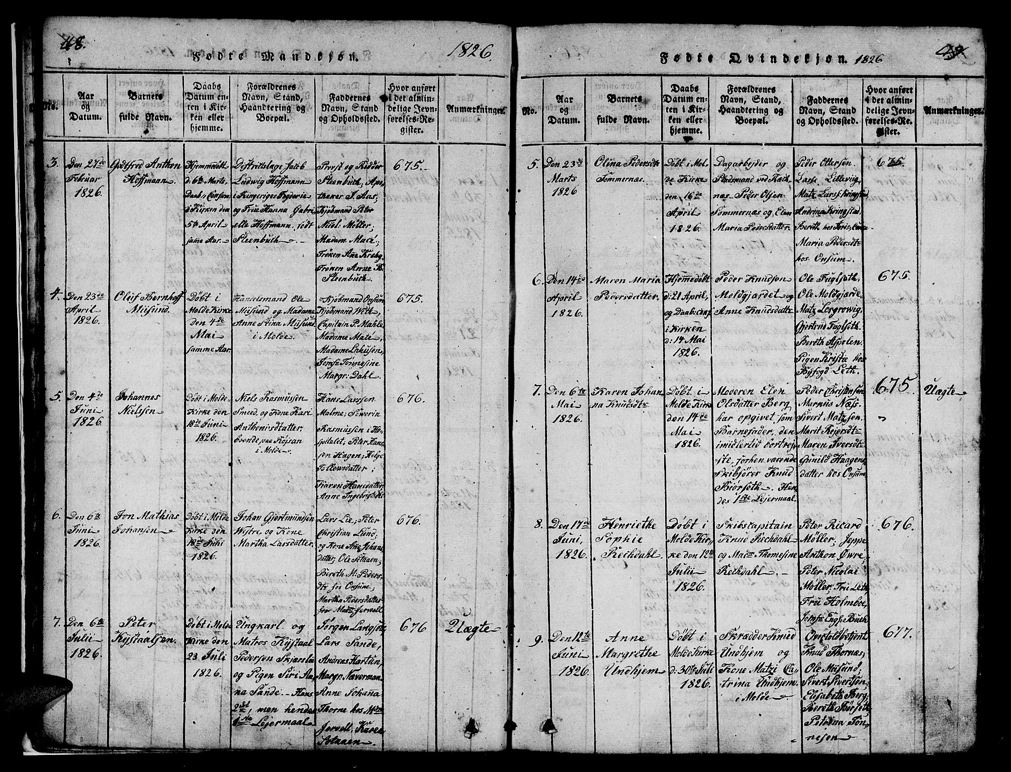 Ministerialprotokoller, klokkerbøker og fødselsregistre - Møre og Romsdal, SAT/A-1454/558/L0700: Klokkerbok nr. 558C01, 1818-1868, s. 48-49