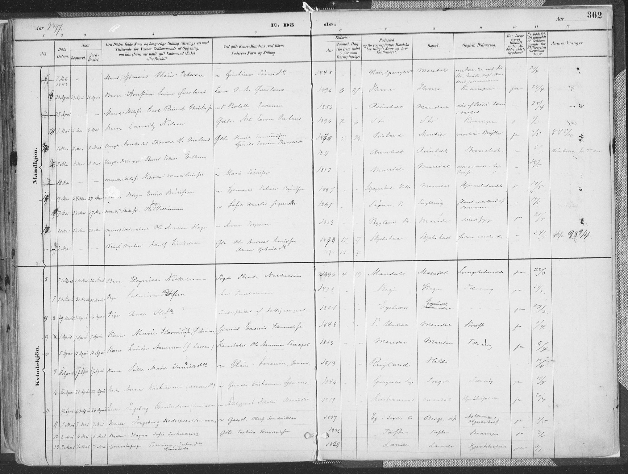 Mandal sokneprestkontor, SAK/1111-0030/F/Fa/Faa/L0018: Ministerialbok nr. A 18, 1890-1905, s. 362