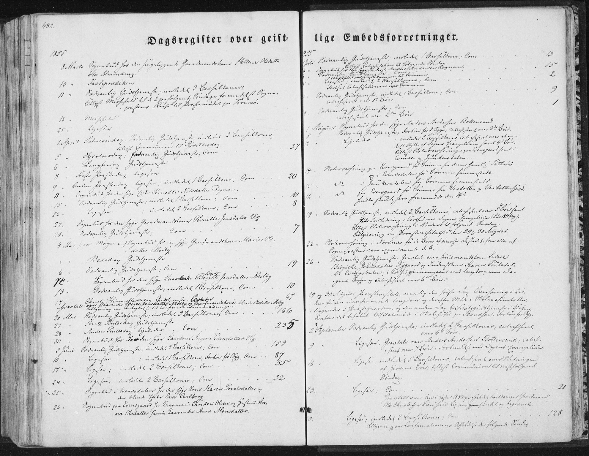 Ministerialprotokoller, klokkerbøker og fødselsregistre - Nordland, AV/SAT-A-1459/847/L0667: Ministerialbok nr. 847A07, 1842-1871, s. 482