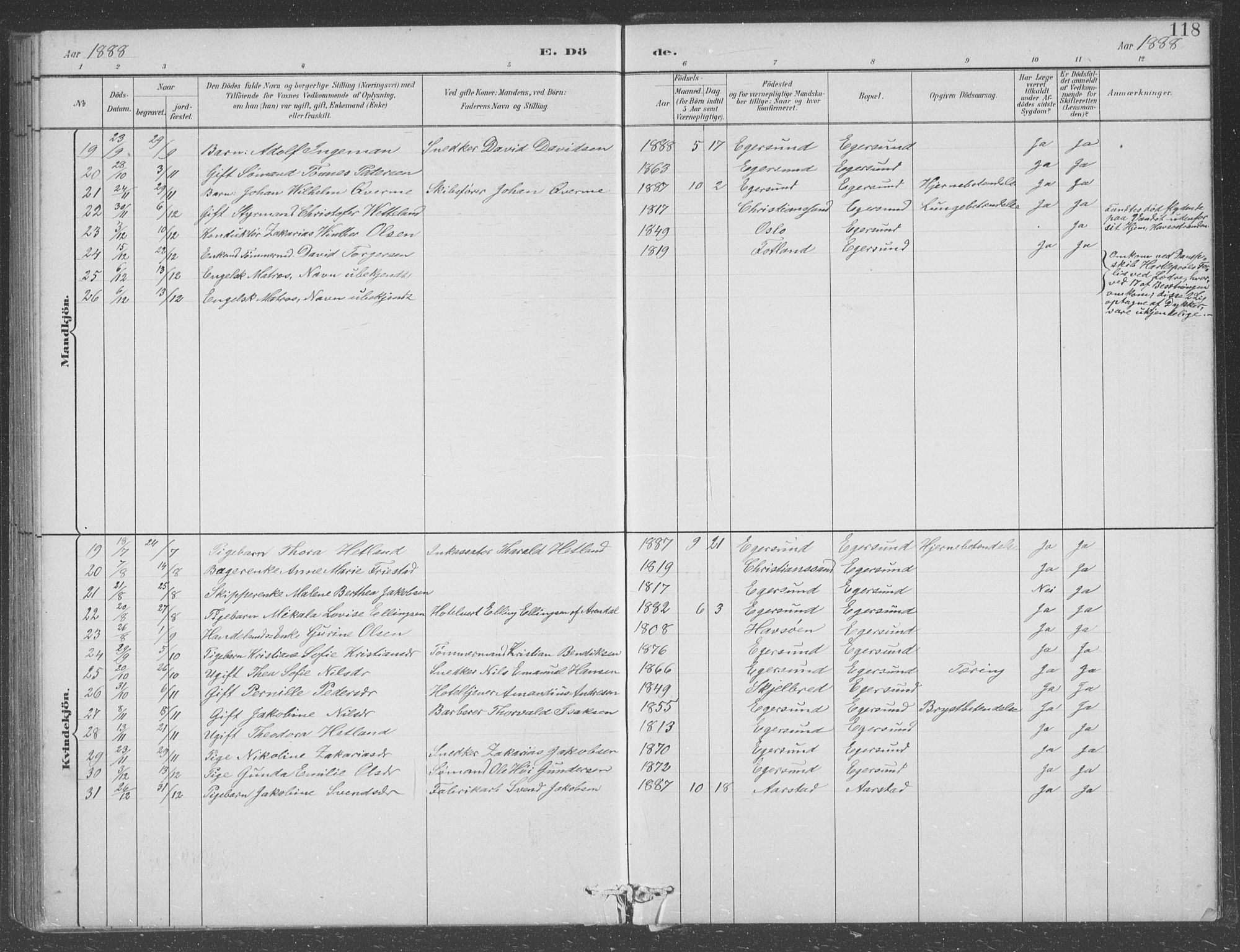 Eigersund sokneprestkontor, AV/SAST-A-101807/S09/L0008: Klokkerbok nr. B 8, 1882-1892, s. 118