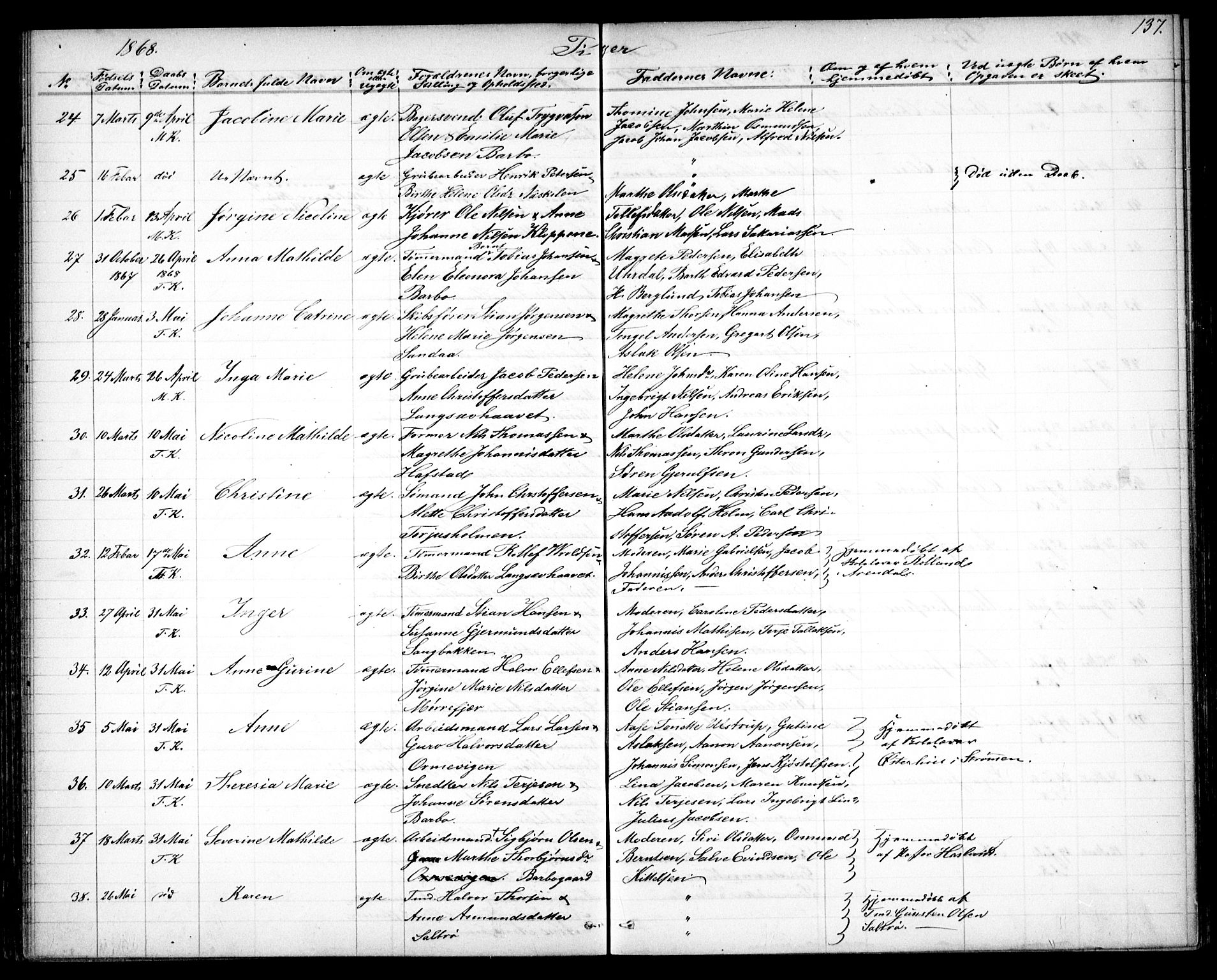 Tromøy sokneprestkontor, AV/SAK-1111-0041/F/Fb/L0003: Klokkerbok nr. B 3, 1859-1868, s. 137