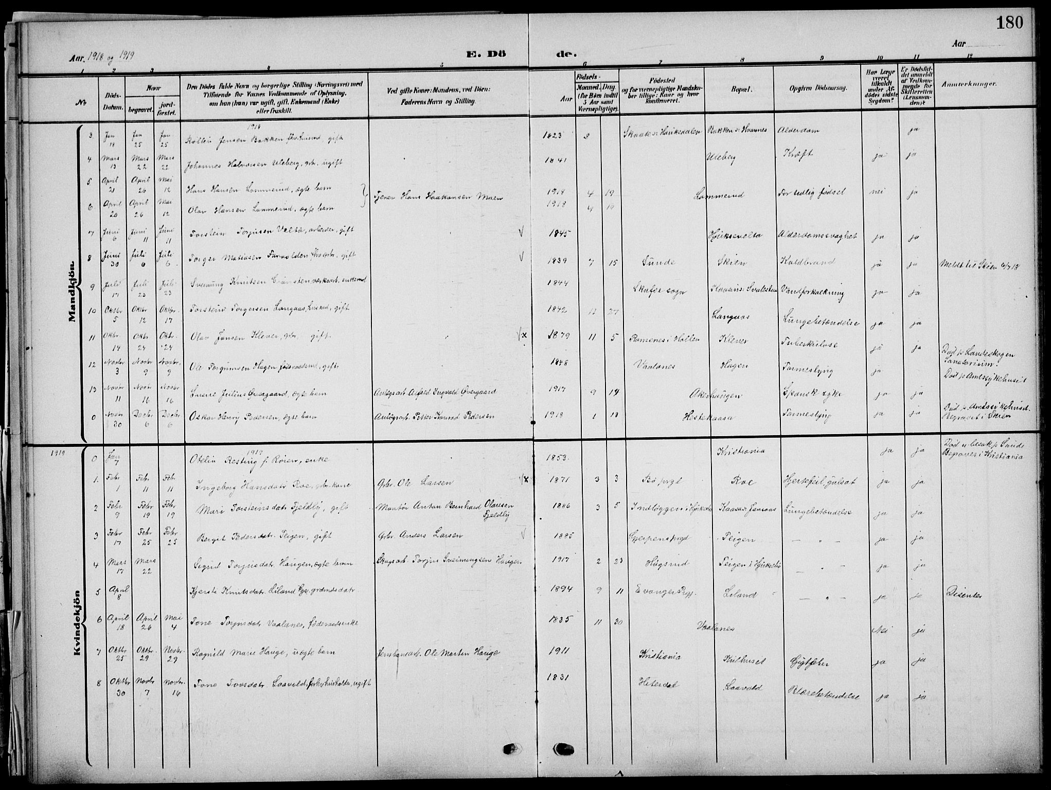 Sauherad kirkebøker, AV/SAKO-A-298/G/Ga/L0004a: Klokkerbok nr. I 4a, 1906-1934, s. 180