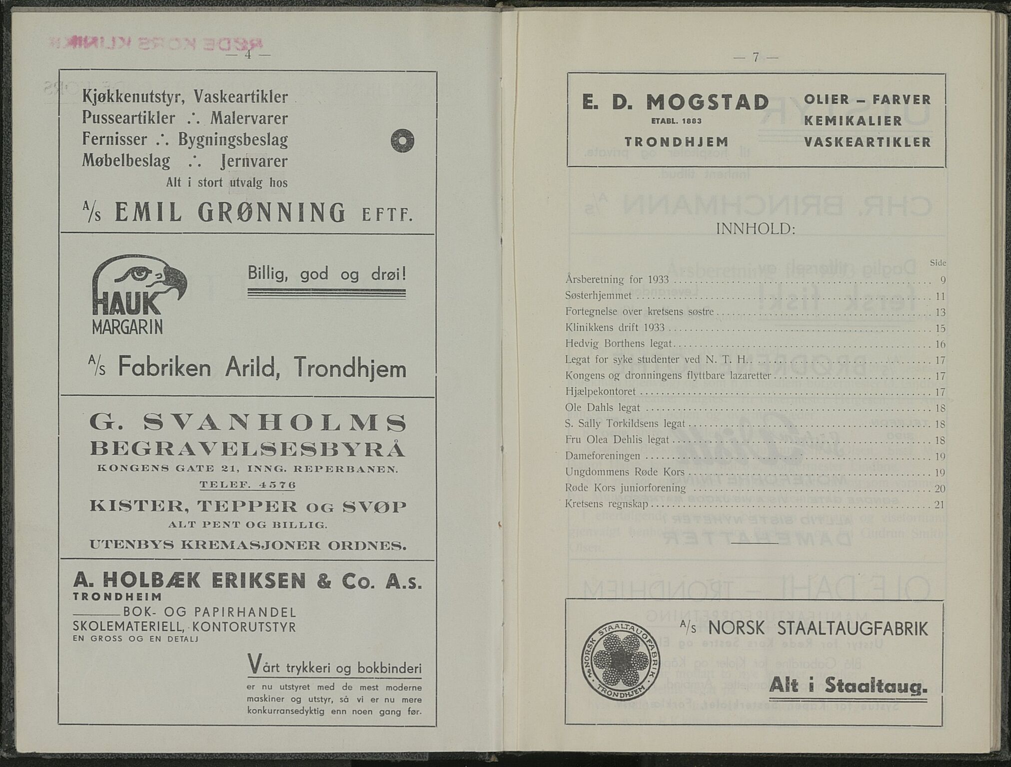 Trondheim Røde Kors, TRKO/PA-1204/F/Fa/L0002/0005: Årsberetninger 1905-1939, TRK / Årsberetninger for 1933-1939, 1933-1939