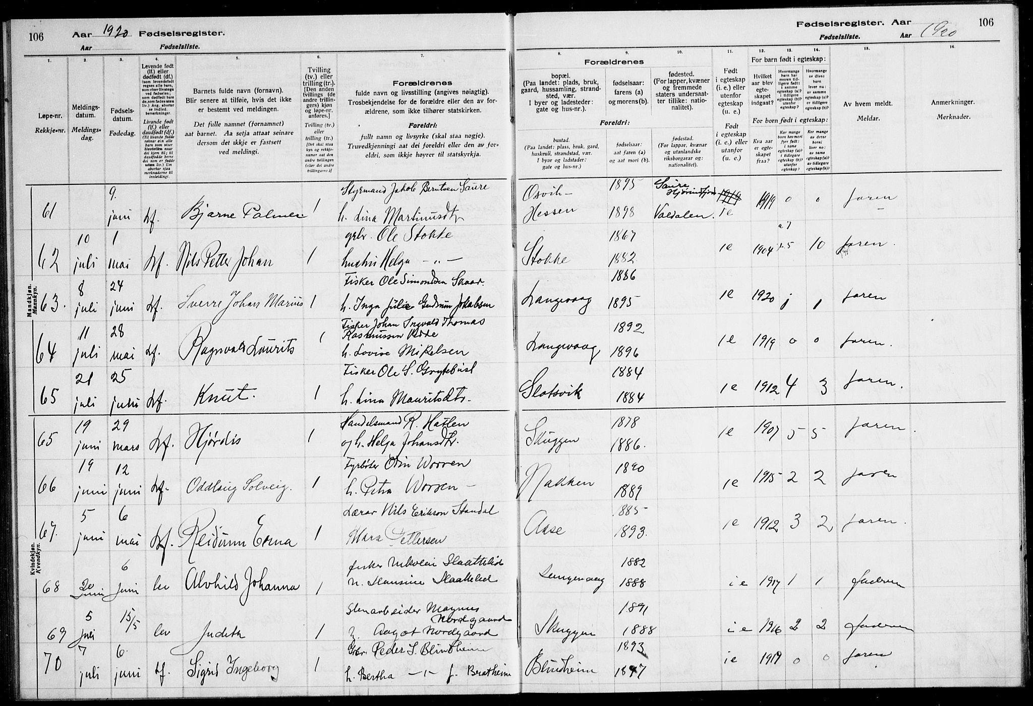 Ministerialprotokoller, klokkerbøker og fødselsregistre - Møre og Romsdal, AV/SAT-A-1454/528/L0442: Fødselsregister nr. 528.II.4.1, 1916-1924, s. 106