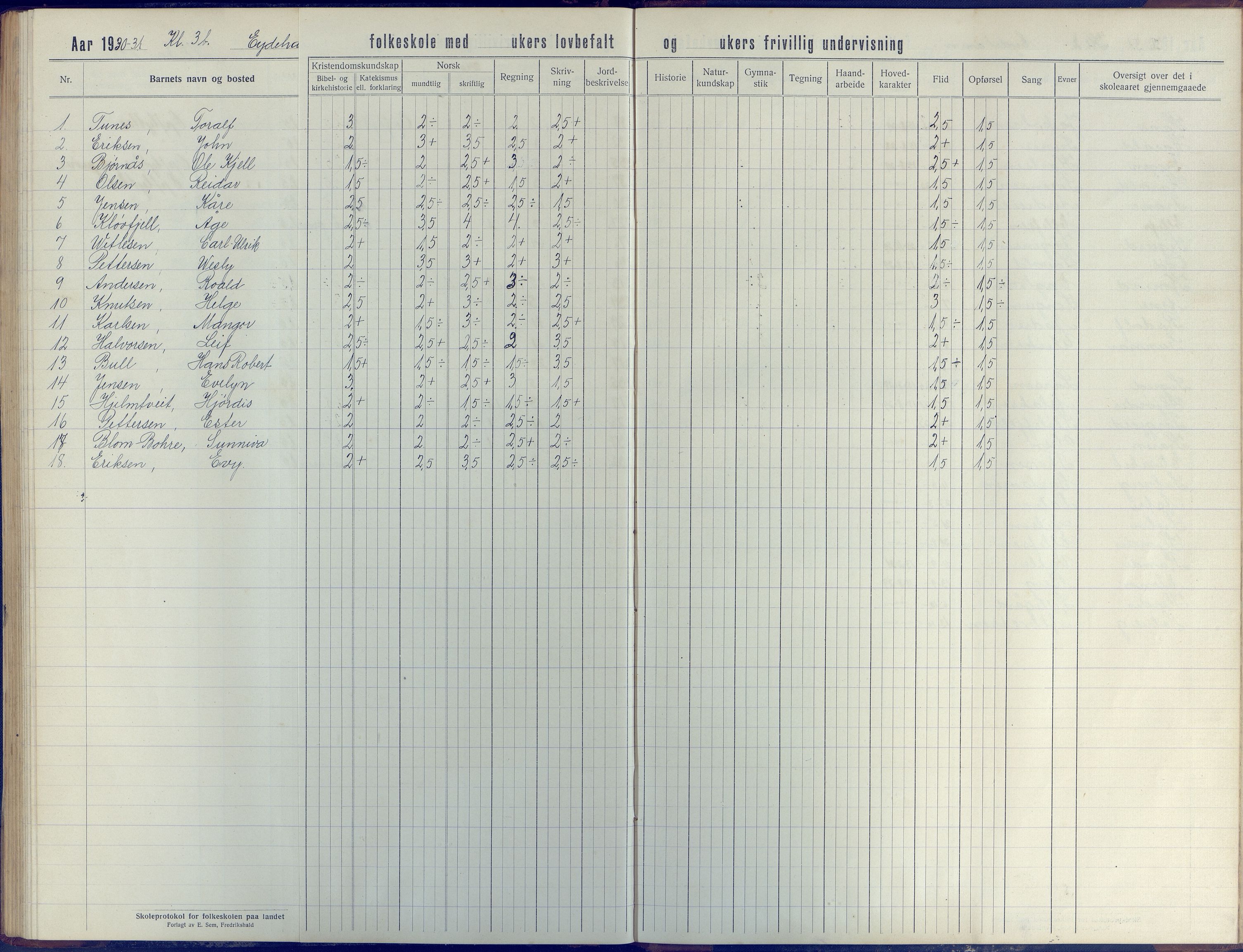 Stokken kommune, AAKS/KA0917-PK/04/04d/L0005: Skoleprotokoll, 1916-1932