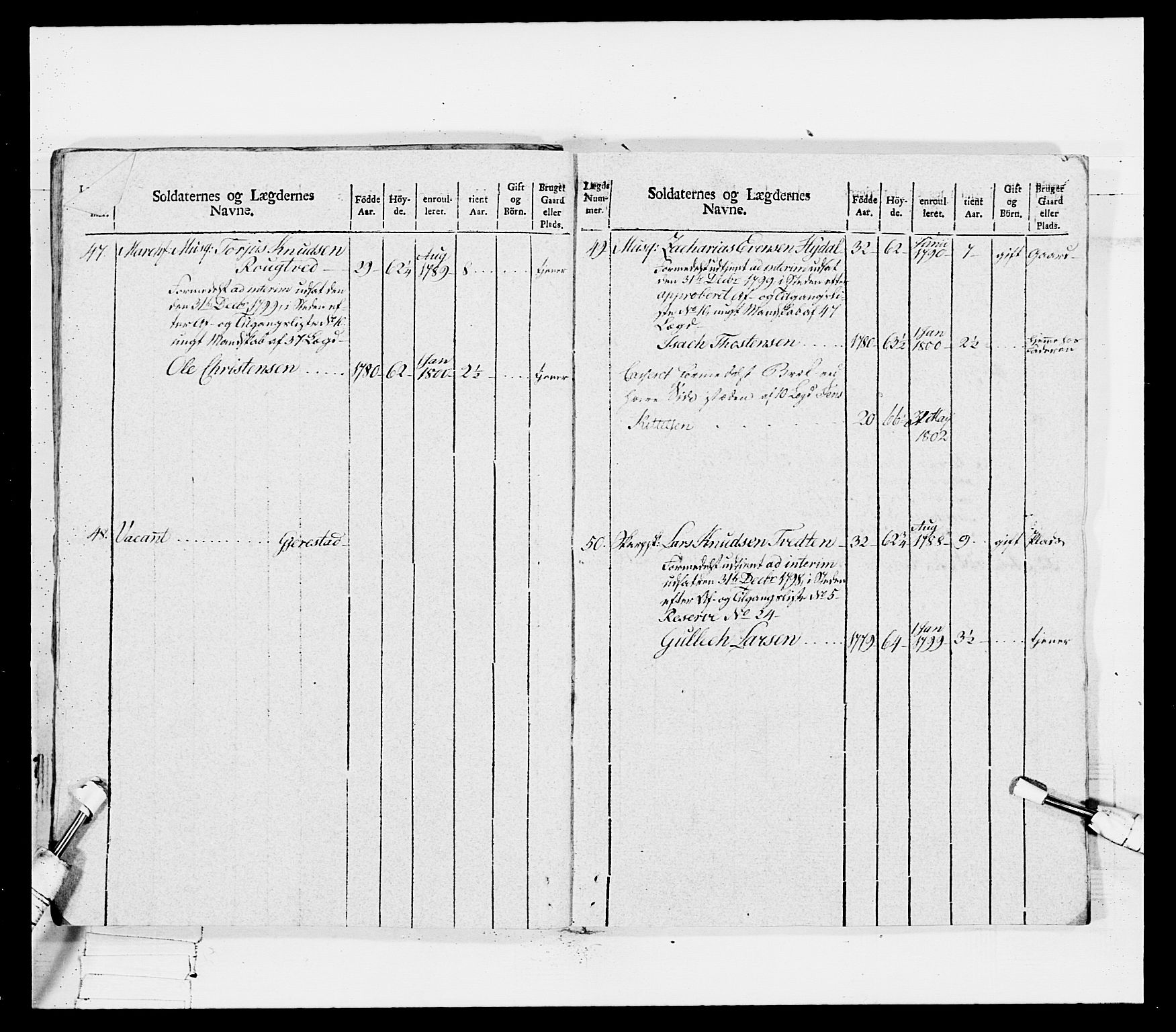 Generalitets- og kommissariatskollegiet, Det kongelige norske kommissariatskollegium, AV/RA-EA-5420/E/Eh/L0114: Telemarkske nasjonale infanteriregiment, 1789-1802, s. 523