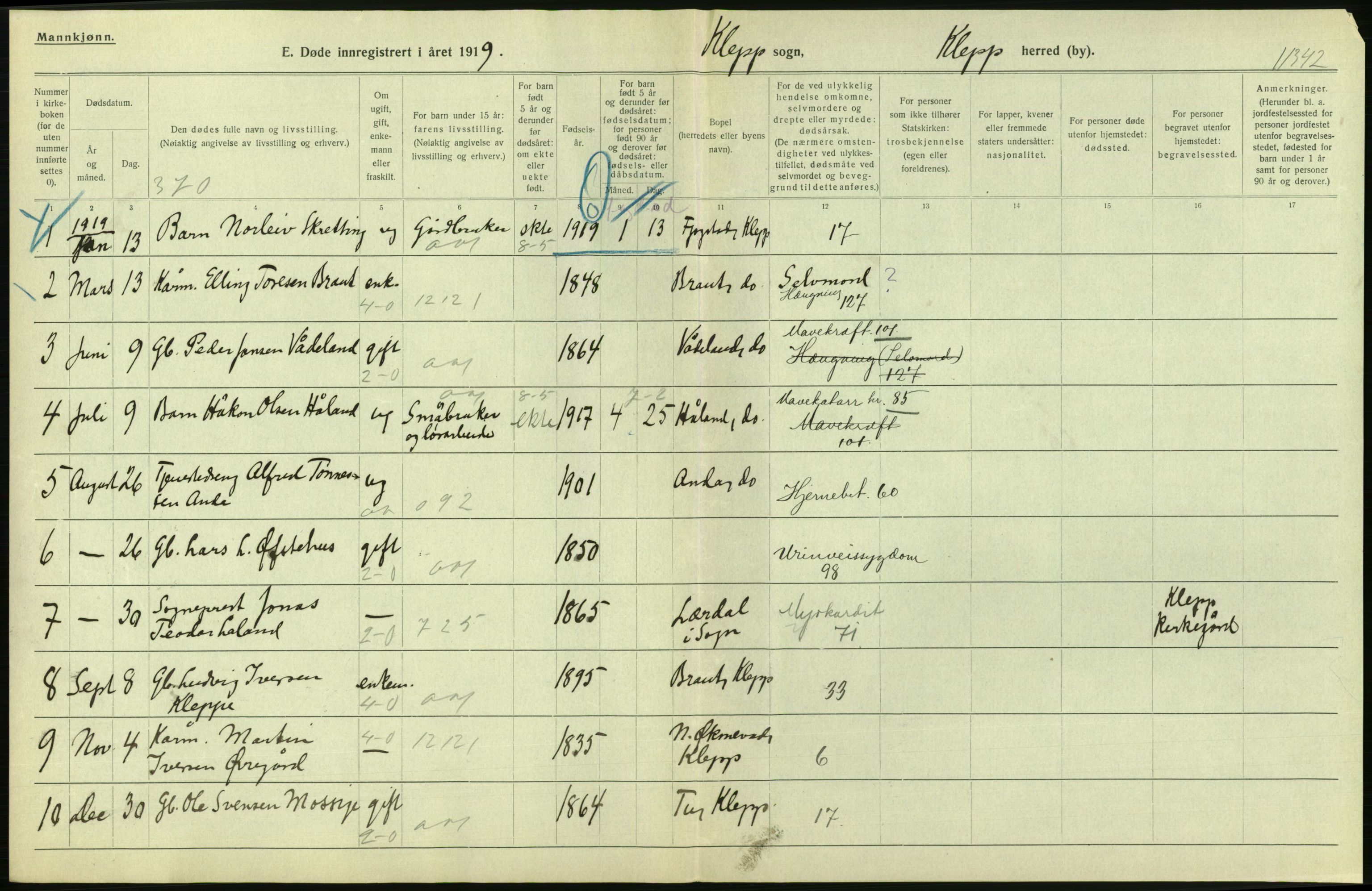 Statistisk sentralbyrå, Sosiodemografiske emner, Befolkning, AV/RA-S-2228/D/Df/Dfb/Dfbi/L0030: Rogaland fylke: Døde. Bygder og byer., 1919, s. 34