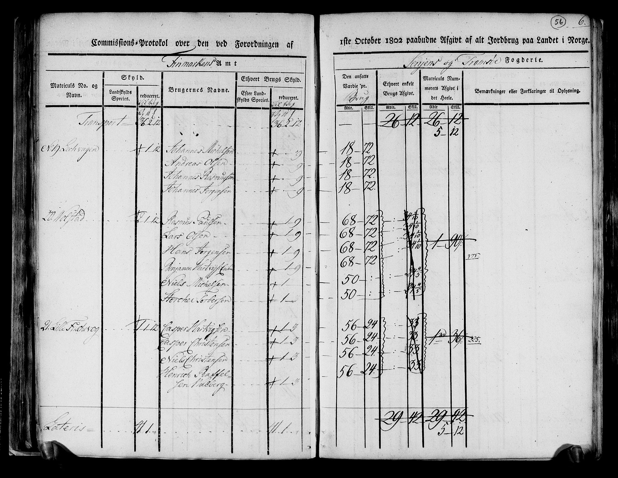 Rentekammeret inntil 1814, Realistisk ordnet avdeling, RA/EA-4070/N/Ne/Nea/L0167: til 0169: Senja og Tromsø fogderi. Kommisjonsprotokoll for Sand, Torsken, Fauskevåg, Kvæfjord, Astafjord, Dyrøy og Gisund tinglag, 1803, s. 44