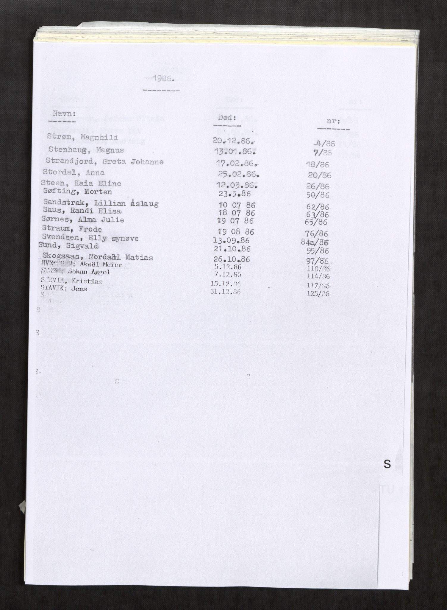 Vefsn lensmannskontor, SAT/A-5714/4/Gh/L0003: Dødsfallprotokoll, 1985-1989