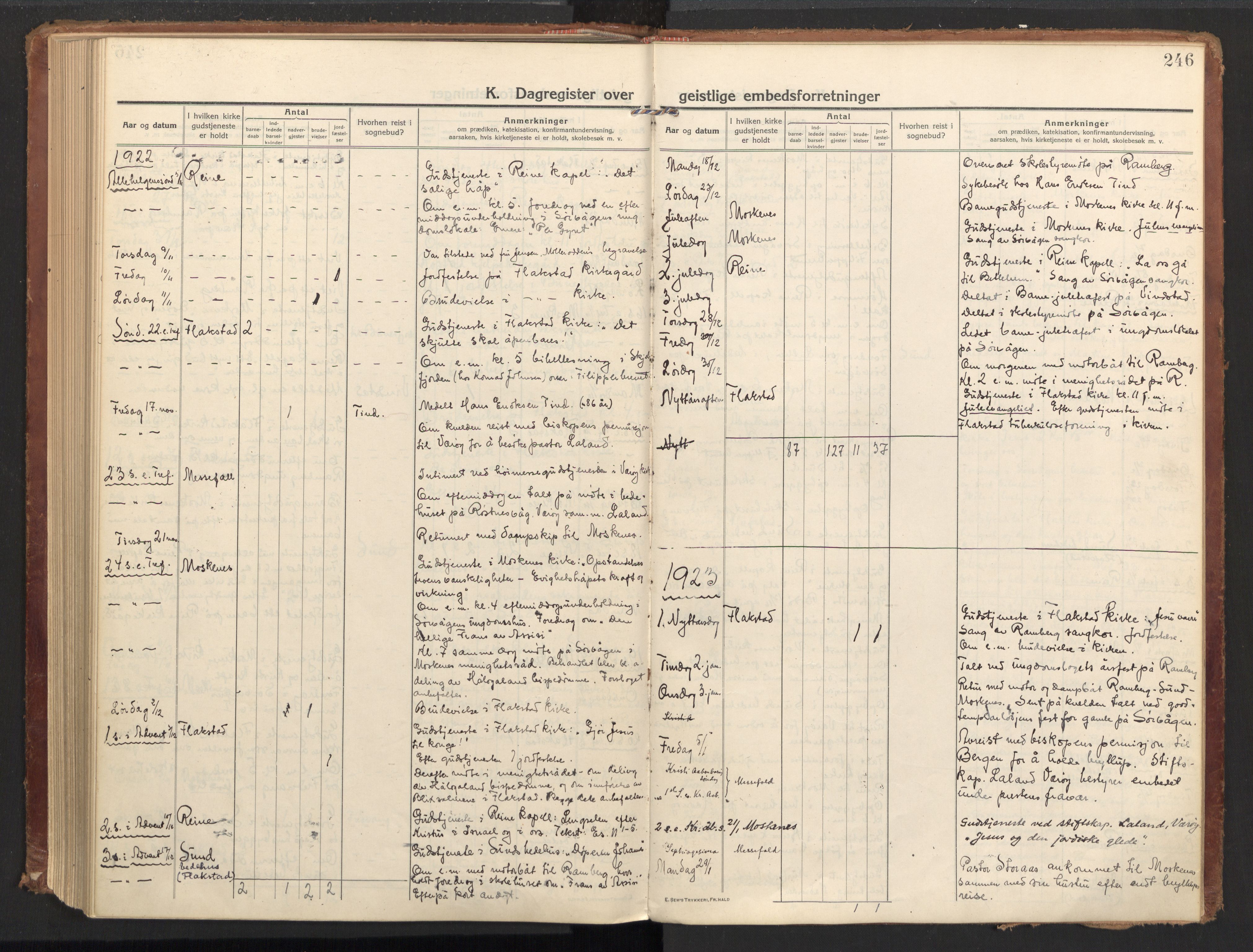 Ministerialprotokoller, klokkerbøker og fødselsregistre - Nordland, AV/SAT-A-1459/885/L1210: Ministerialbok nr. 885A10, 1916-1926, s. 246