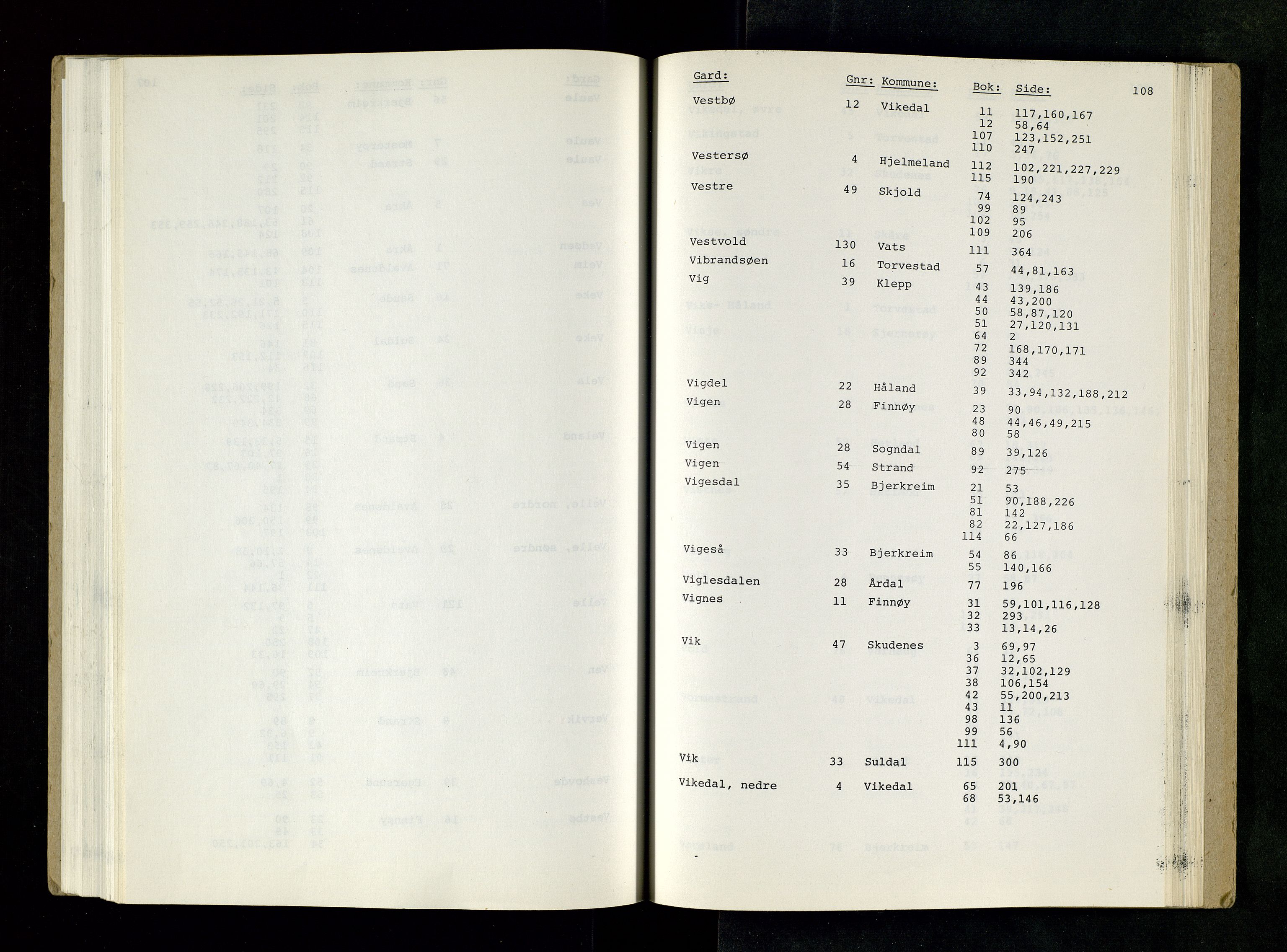 Rogaland jordskifterett, AV/SAST-A-102426/Oaa/L0001: Katalog og register, 1859-1974, s. 108