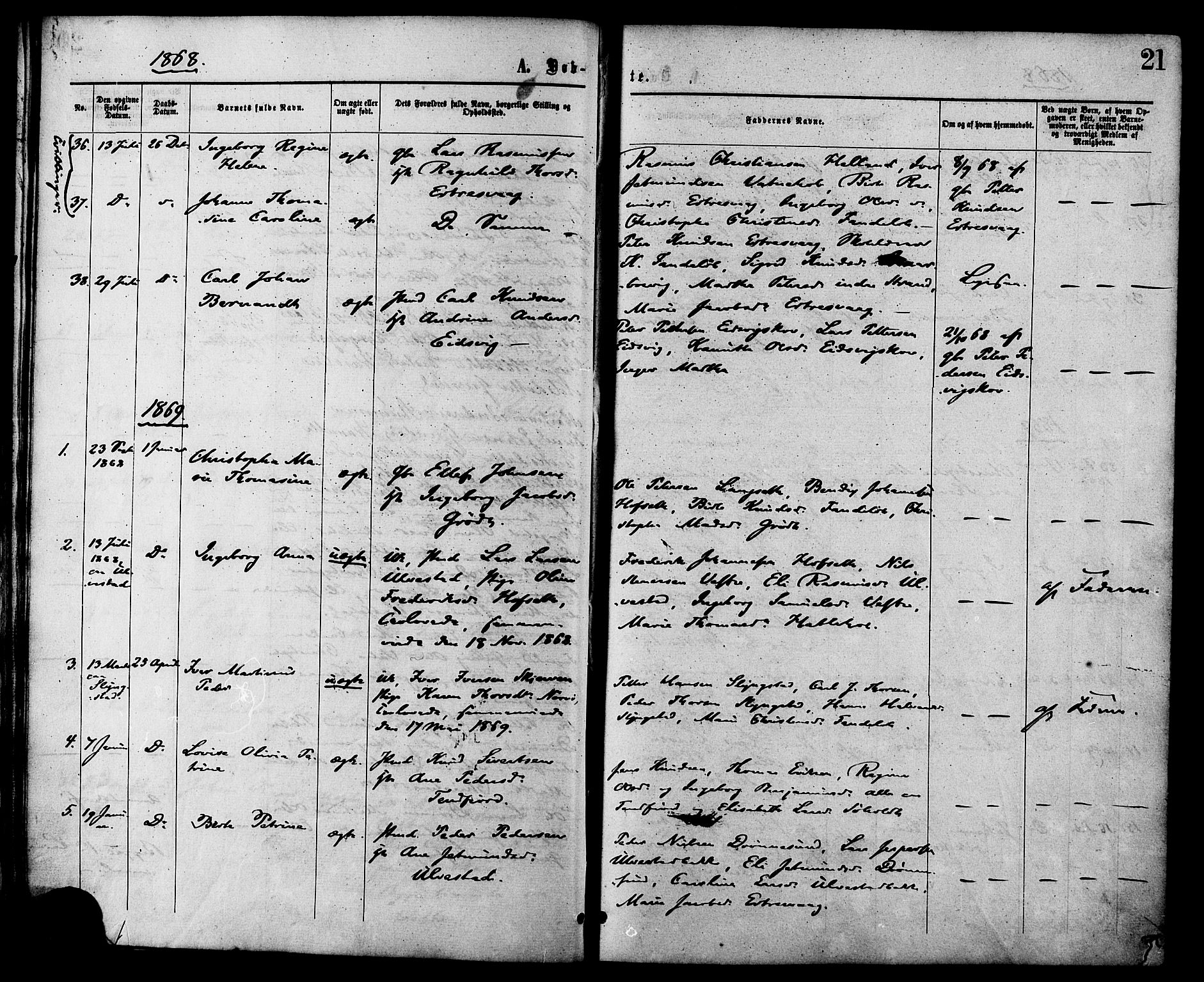 Ministerialprotokoller, klokkerbøker og fødselsregistre - Møre og Romsdal, AV/SAT-A-1454/525/L0373: Ministerialbok nr. 525A03, 1864-1879, s. 21