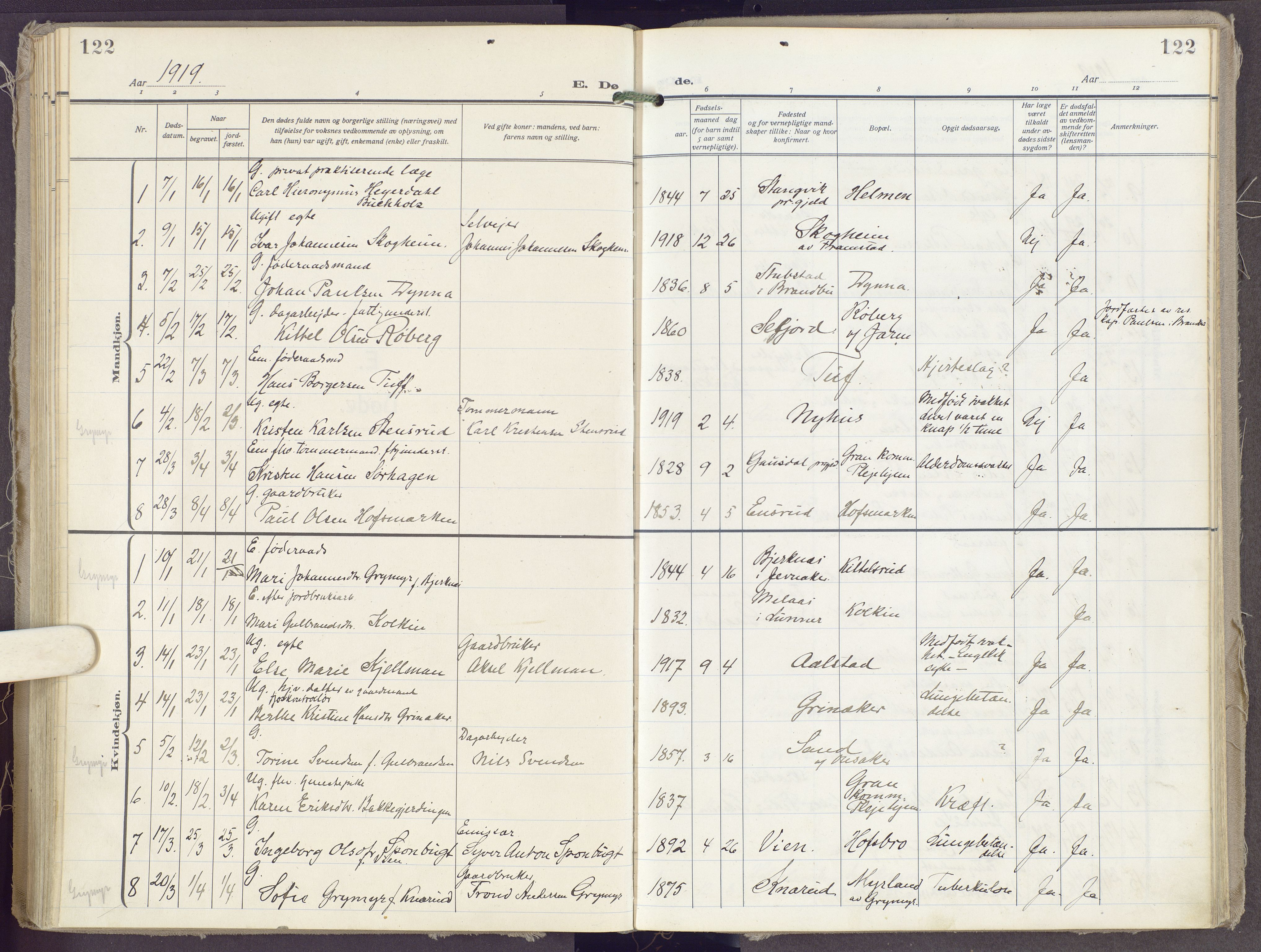 Gran prestekontor, SAH/PREST-112/H/Ha/Haa/L0023: Ministerialbok nr. 23, 1919-1938, s. 122