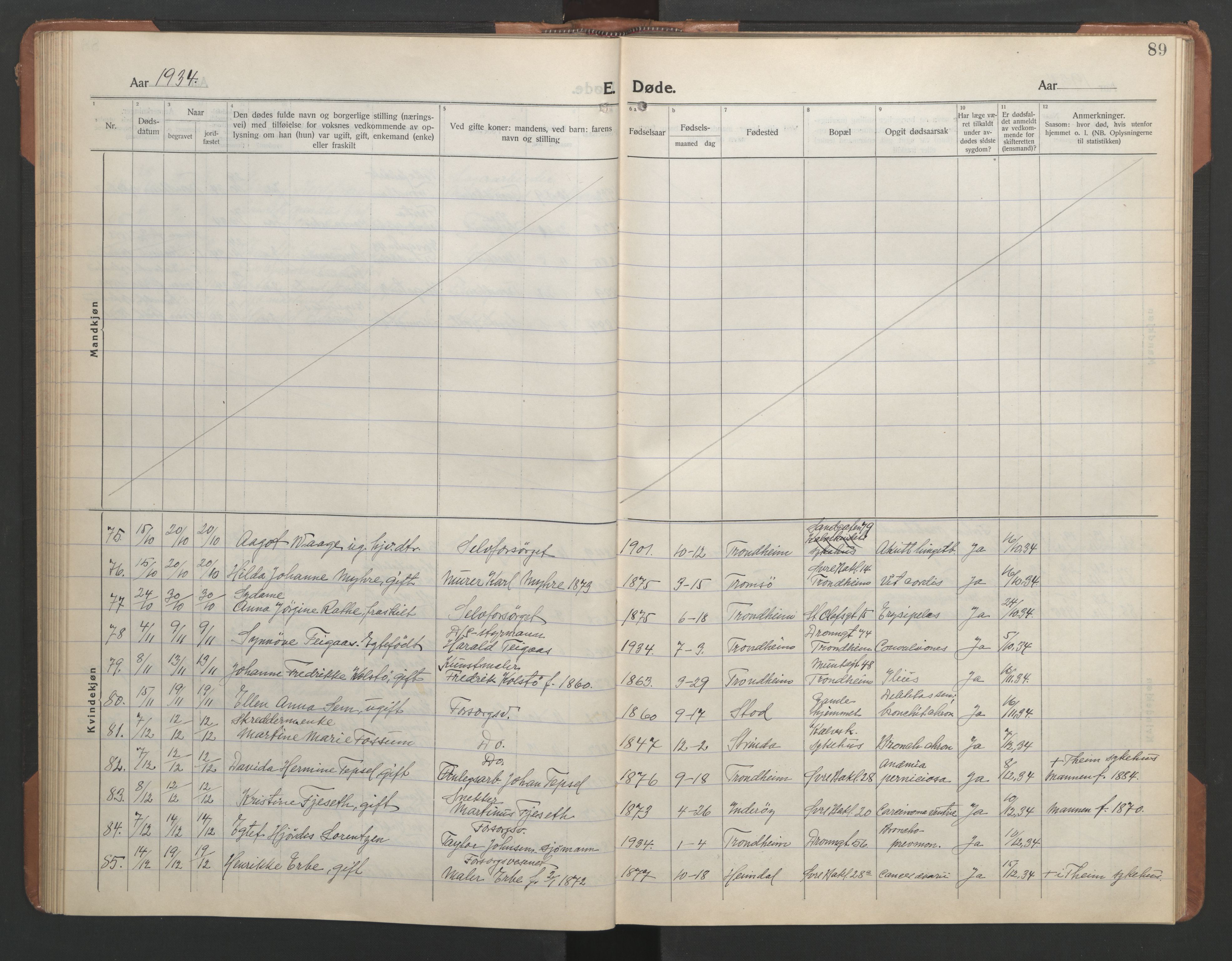 Ministerialprotokoller, klokkerbøker og fødselsregistre - Sør-Trøndelag, SAT/A-1456/602/L0150: Klokkerbok nr. 602C18, 1922-1949, s. 89